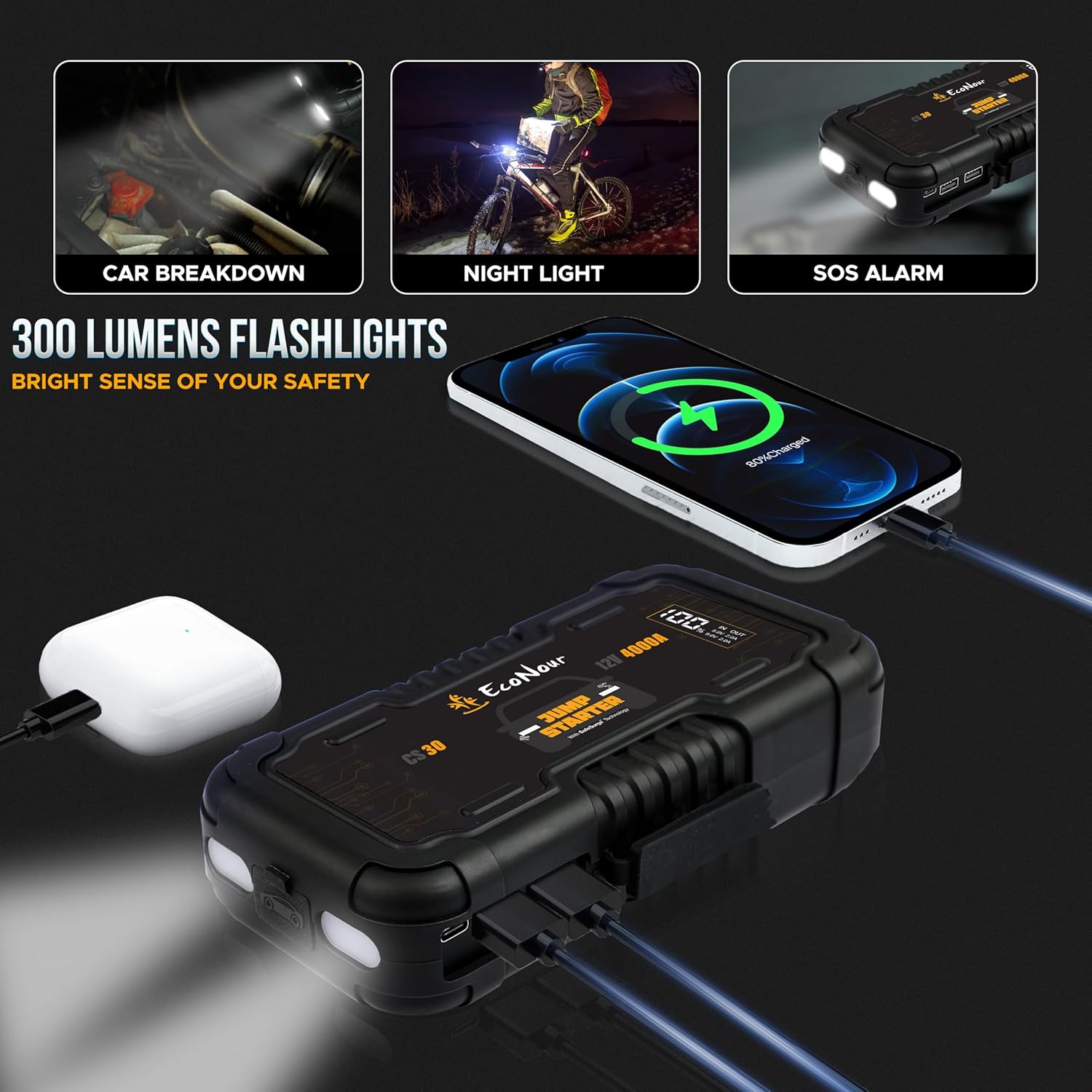 4000A car jump starter EcoNour for cars SUVs trucks 8L gas 10L diesel