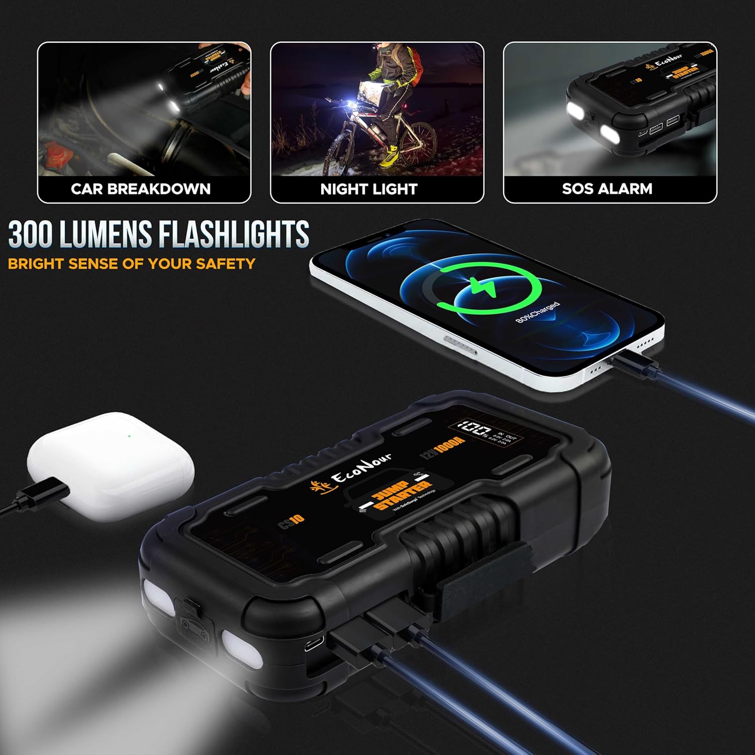 1600A car battery jump starter EcoNour for cars SUVs and trucks