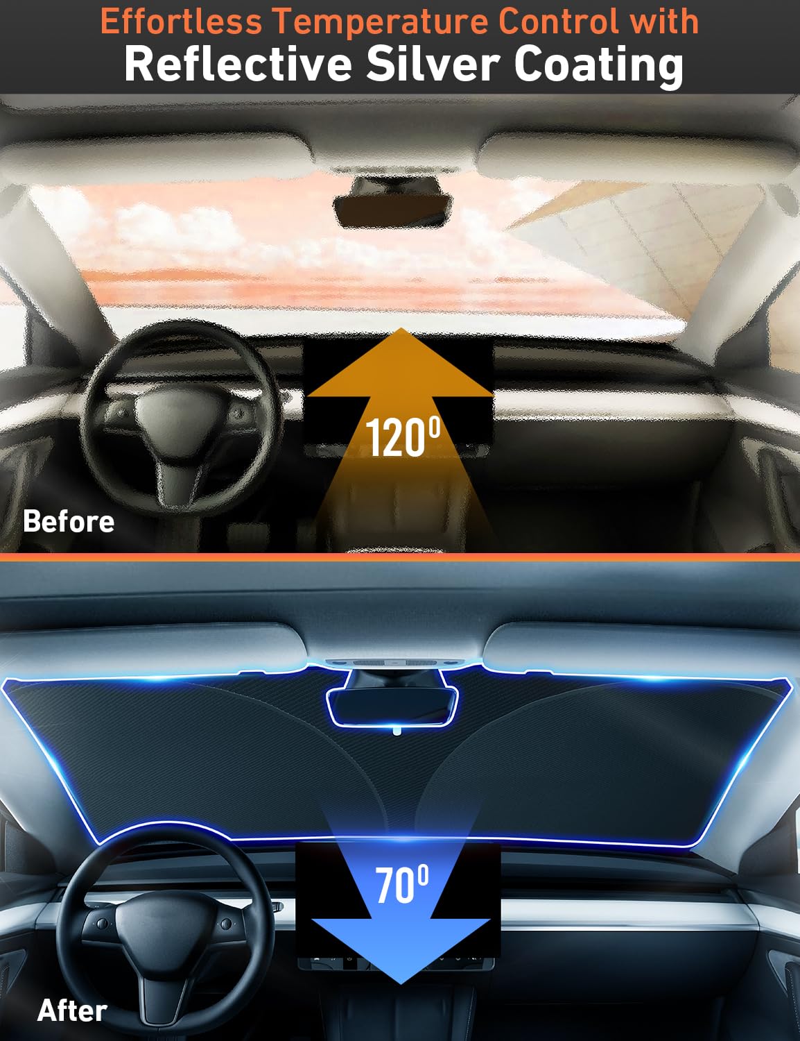EcoNour Windshield Sun Shade Compatible for Tesla Model 3 & Model Y 2017�2026...