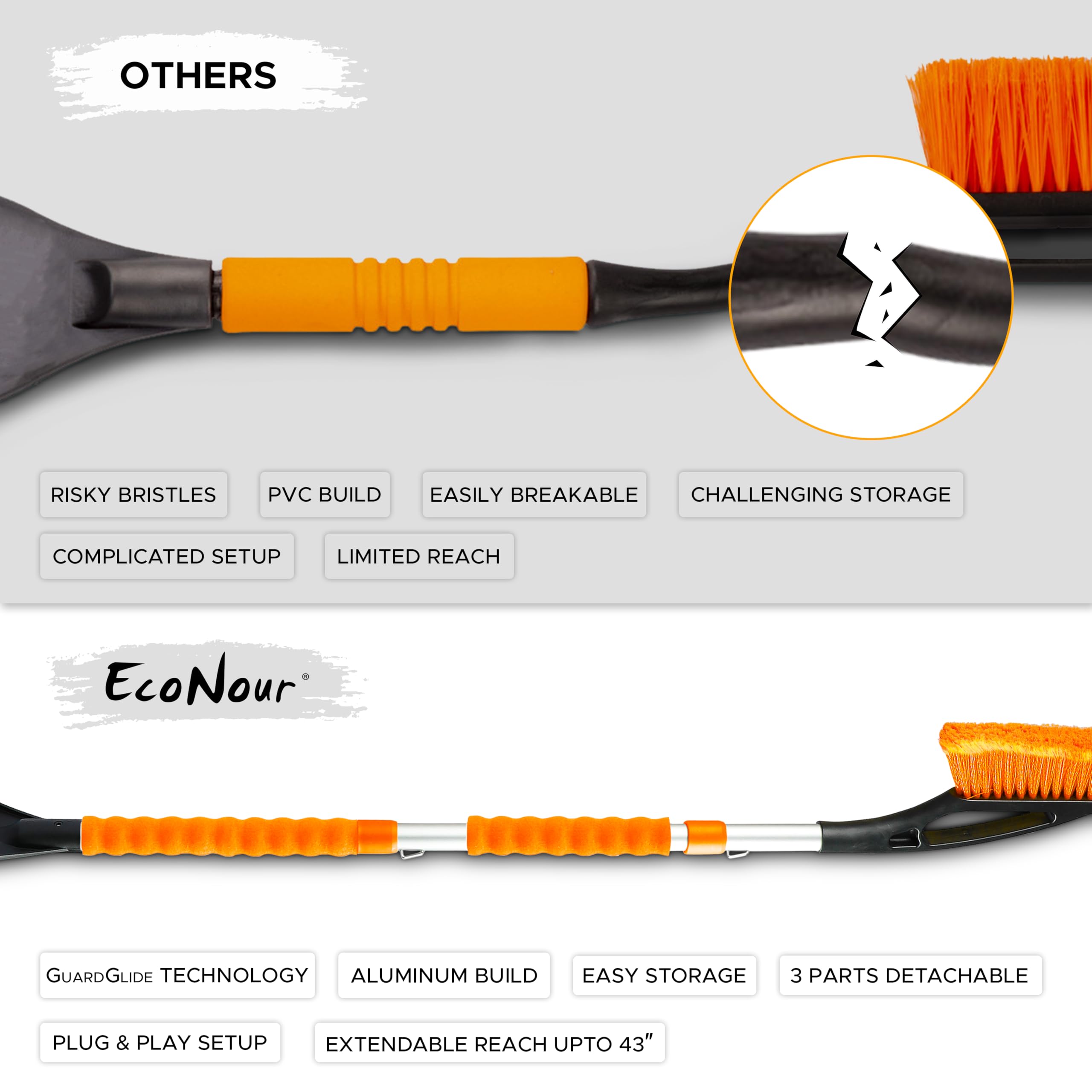 Extendable Ice Scraper for Car Windshield