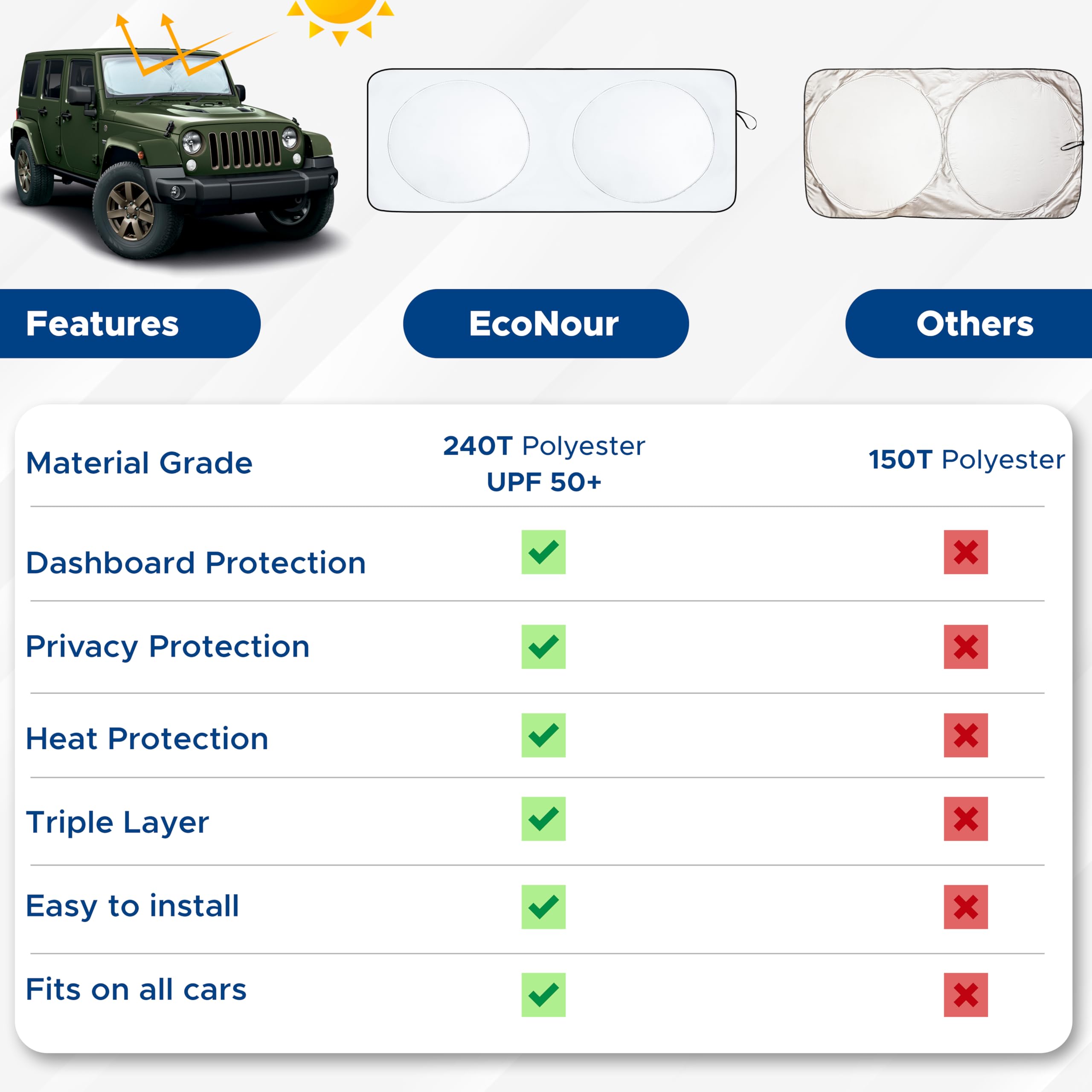 Jeep Wrangler Windshield Sunshade – Fits Wrangler, Gladiator & Rubicon