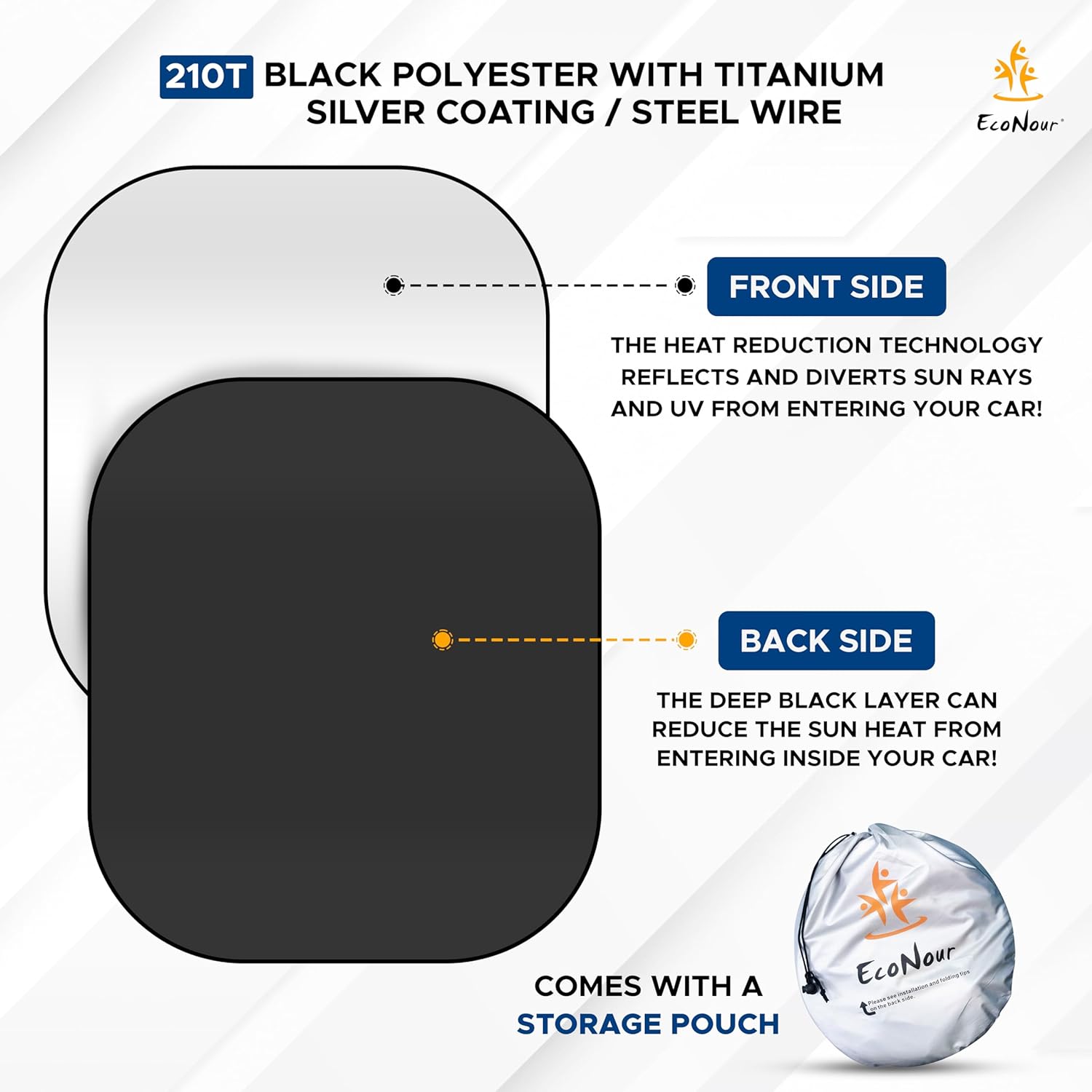 EcoNour Car Windshield Sun Shade (2 Pieces) - 41.5 x 50 inches Car Sun Shade Made of Durable 240T Reflective Polyester Blocks Heat and UV Rays - XXL Foldable Windshield Sunshade RV Accessories