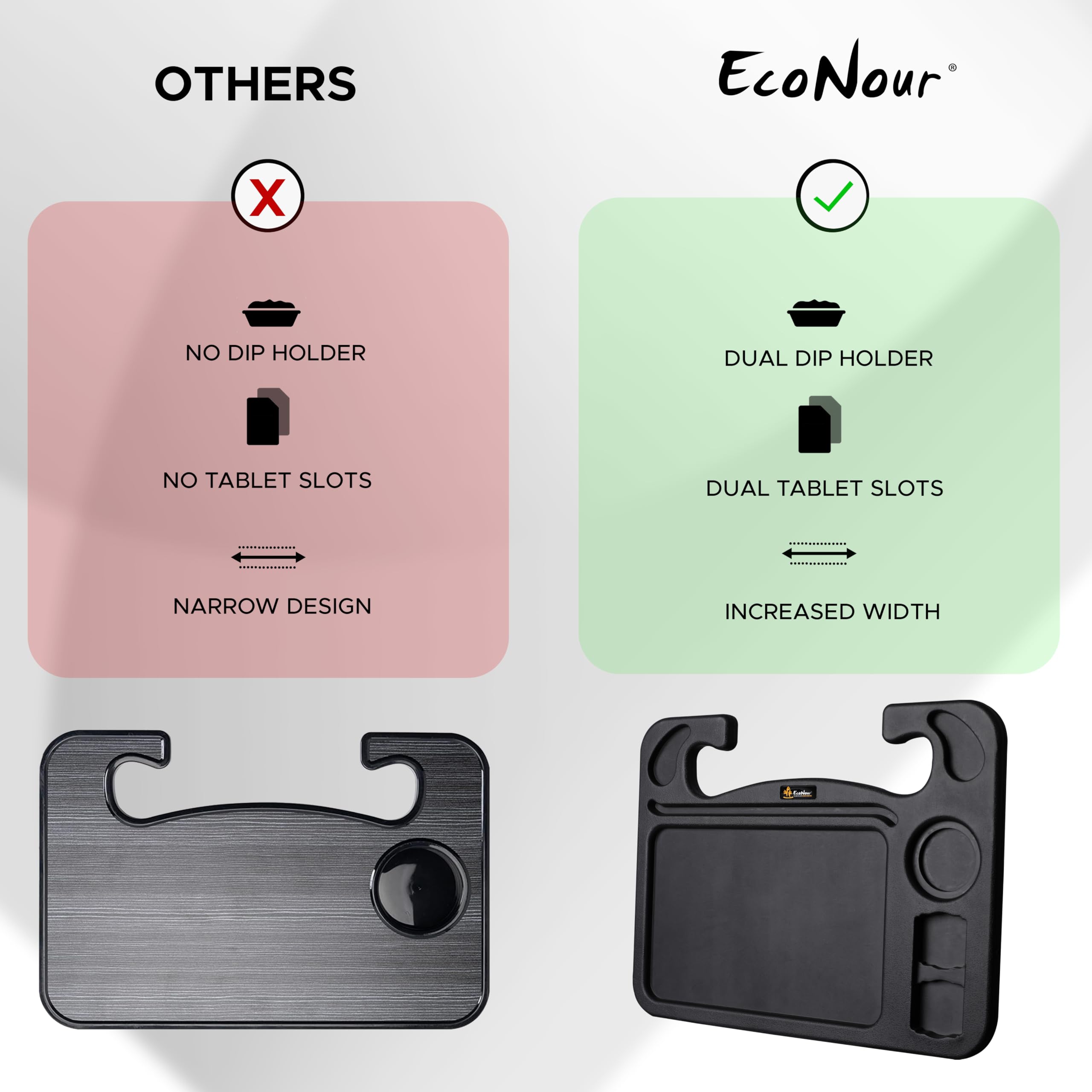 4 in 1 Car Steering Wheel Tray EcoNour Universal Fit for Cars & SUVs