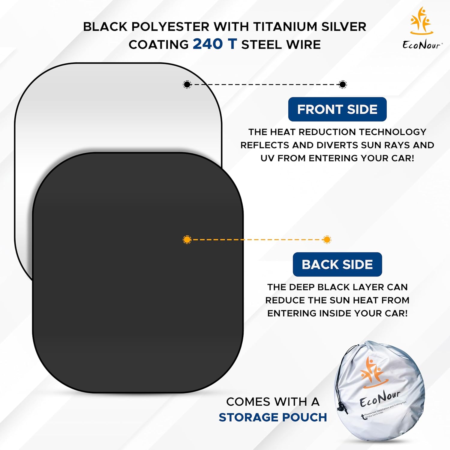 EcoNour 2-Piece Car Windshield Sun Shade | Durable 240T Polyester Sun Shield for Front Window Blocks UV Rays | Foldable Automotive Interior Accessories for Sun Protection | Small (23.5 x 29 inches)