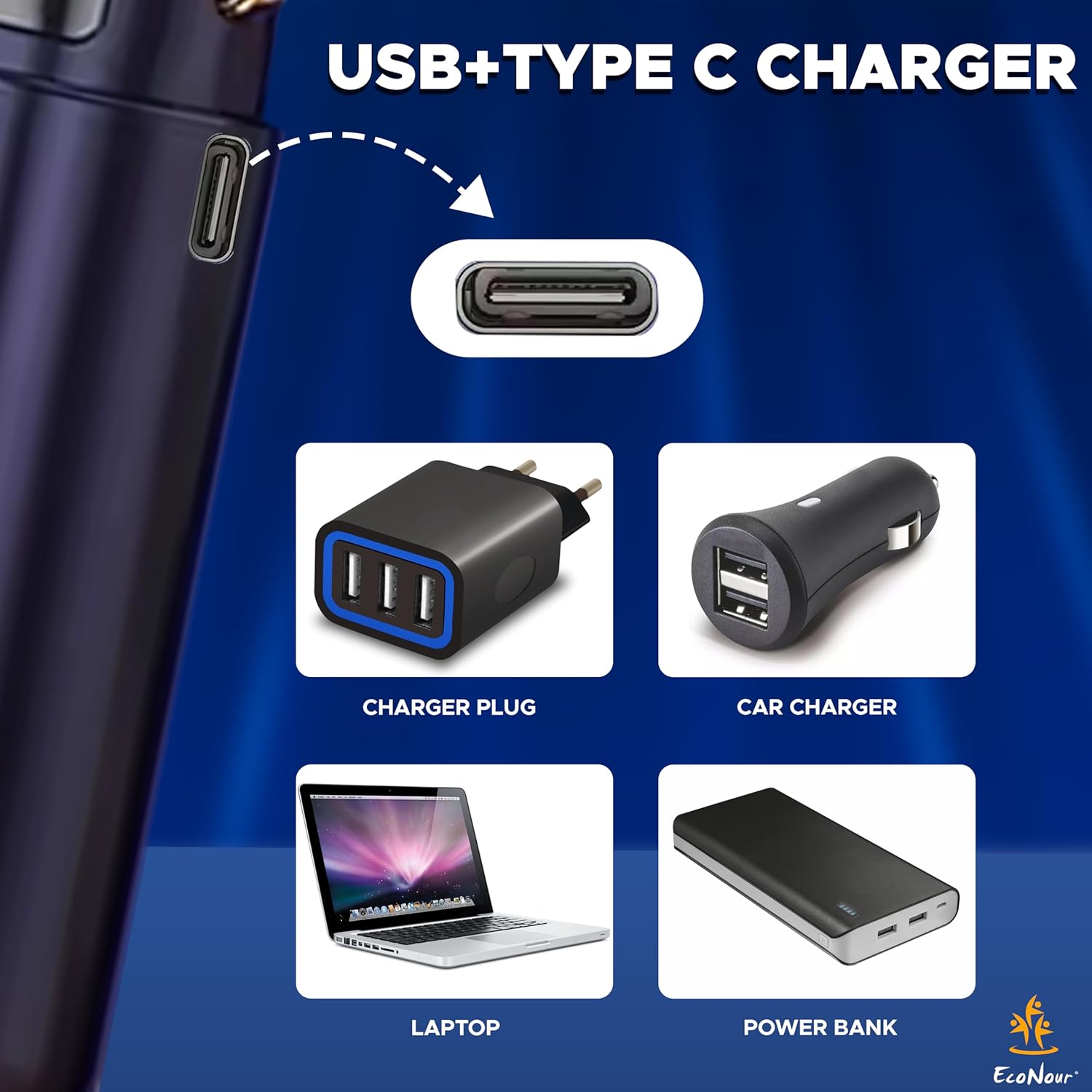 EcoNour Portable Handheld Fan | USB Rechargeable Mini Fan with 5 Speeds | LED Display and Foldable Design | Battery Operated Mini Fan for Home, Office, Bedroom, and Travel