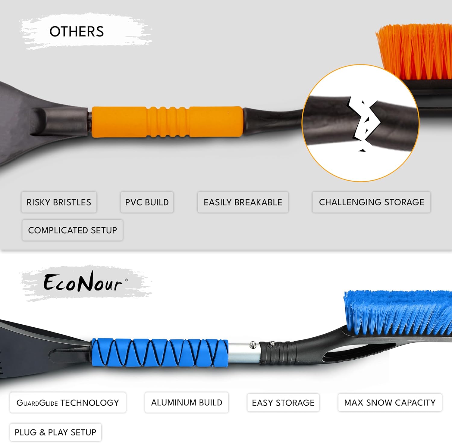 EcoNour 27" Car Snow Brush & Ice Scraper for Car Windshield (2 Pack) | Scratch Free Bristle Head Snow Brush & Tough Window Snow Scraper with Aluminium Body | Snow Removal Winter Car Accessories