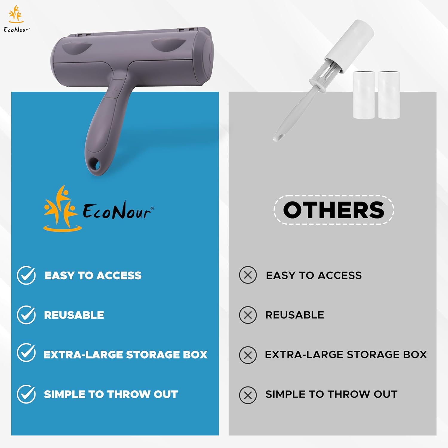 EcoNour Pet Hair Remover Roller | Cat & Dog Hair Remover | Resuable Pet Hair Remover Brush | Self Clean Lint Roller for Pet Hair | Pet Hair and Fur Remover Tool | Dog & Cat Hair Remover Couch, Carpet