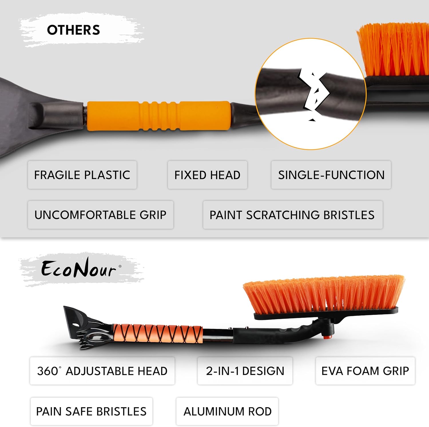 Aluminum Body 3-in-1 Rotatable Snow Brush & Ice Scraper with Detachable Foam Grip