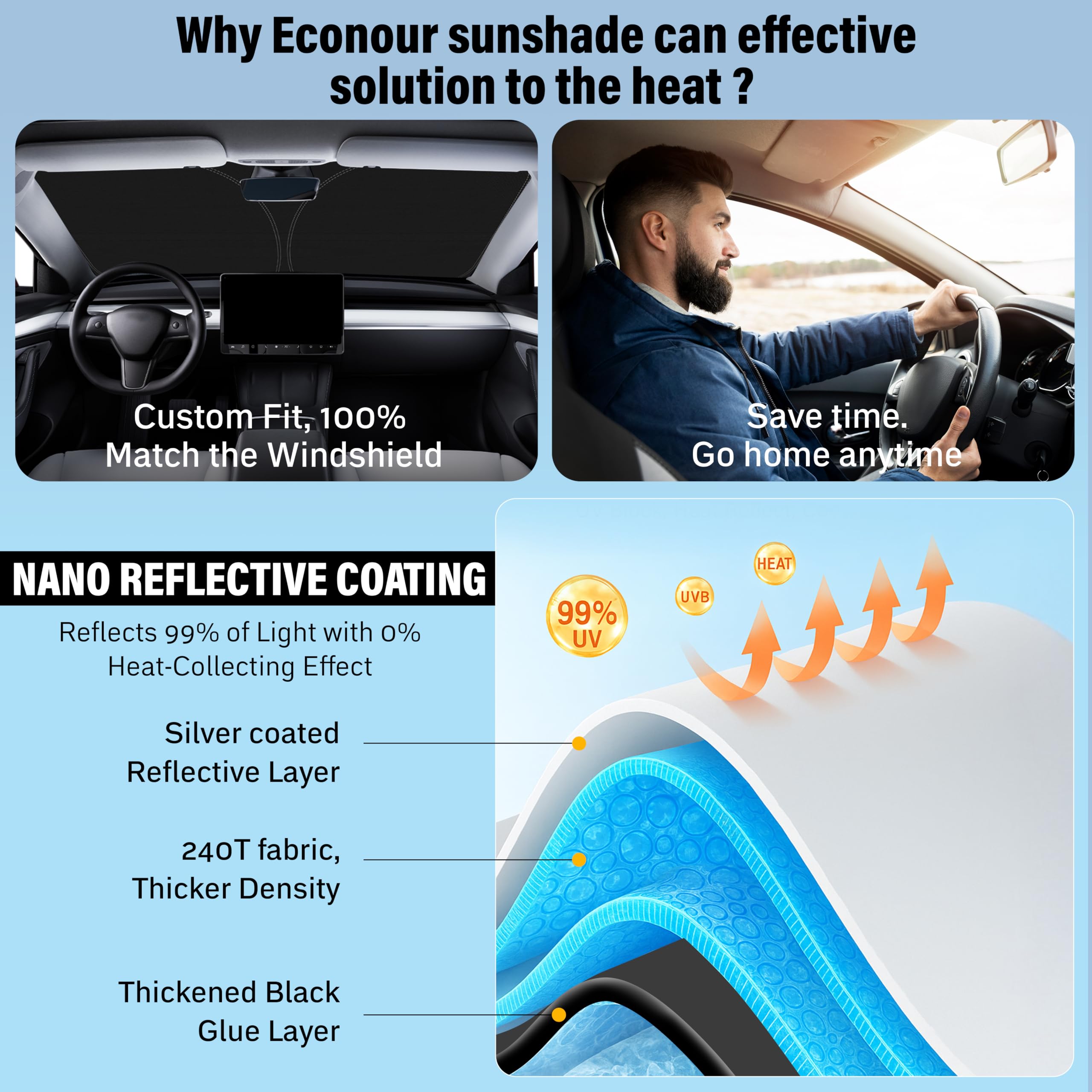 Foldable Hyundai Tucson Windshield Sunshade (2016–2021) protects dashboard from sun.