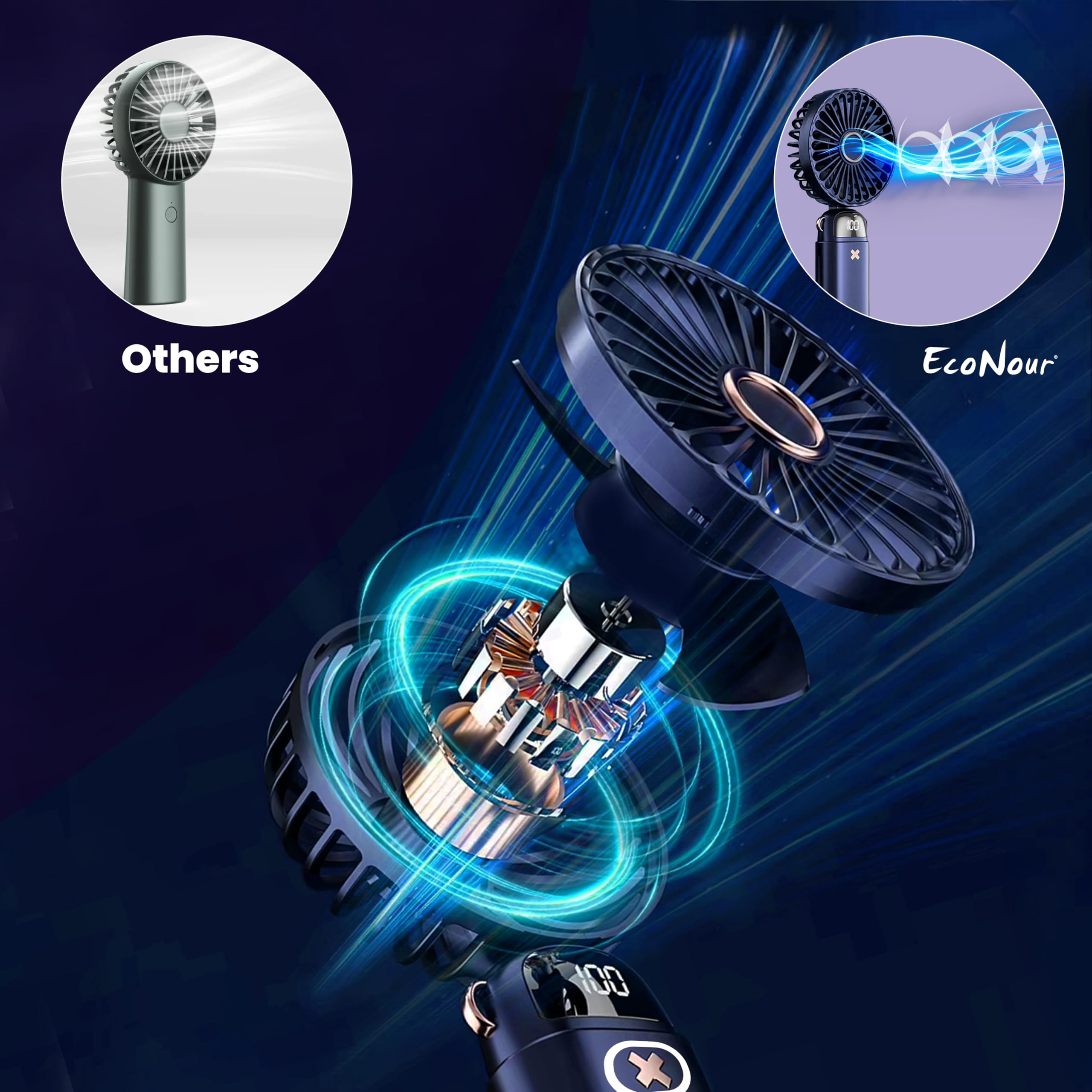 EcoNour Portable Handheld Fan | USB Rechargeable Mini Fan with 5 Speeds