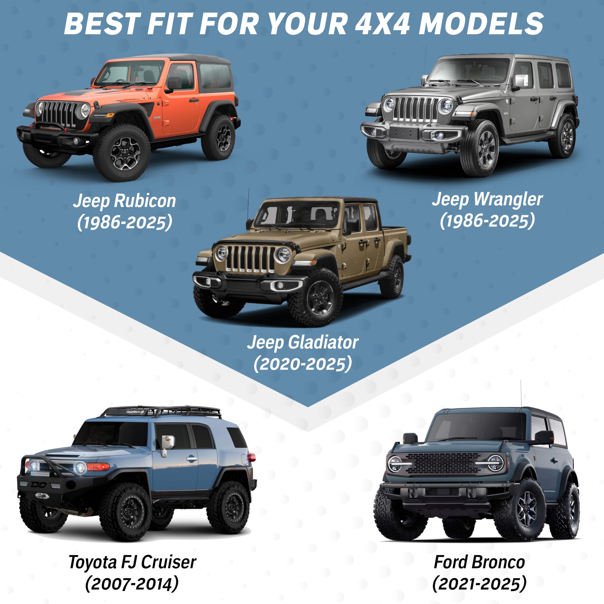 Jeep Windshield Sunshade – EcoNour Fit for Wrangler, Gladiator, and Rubicon Front Windows