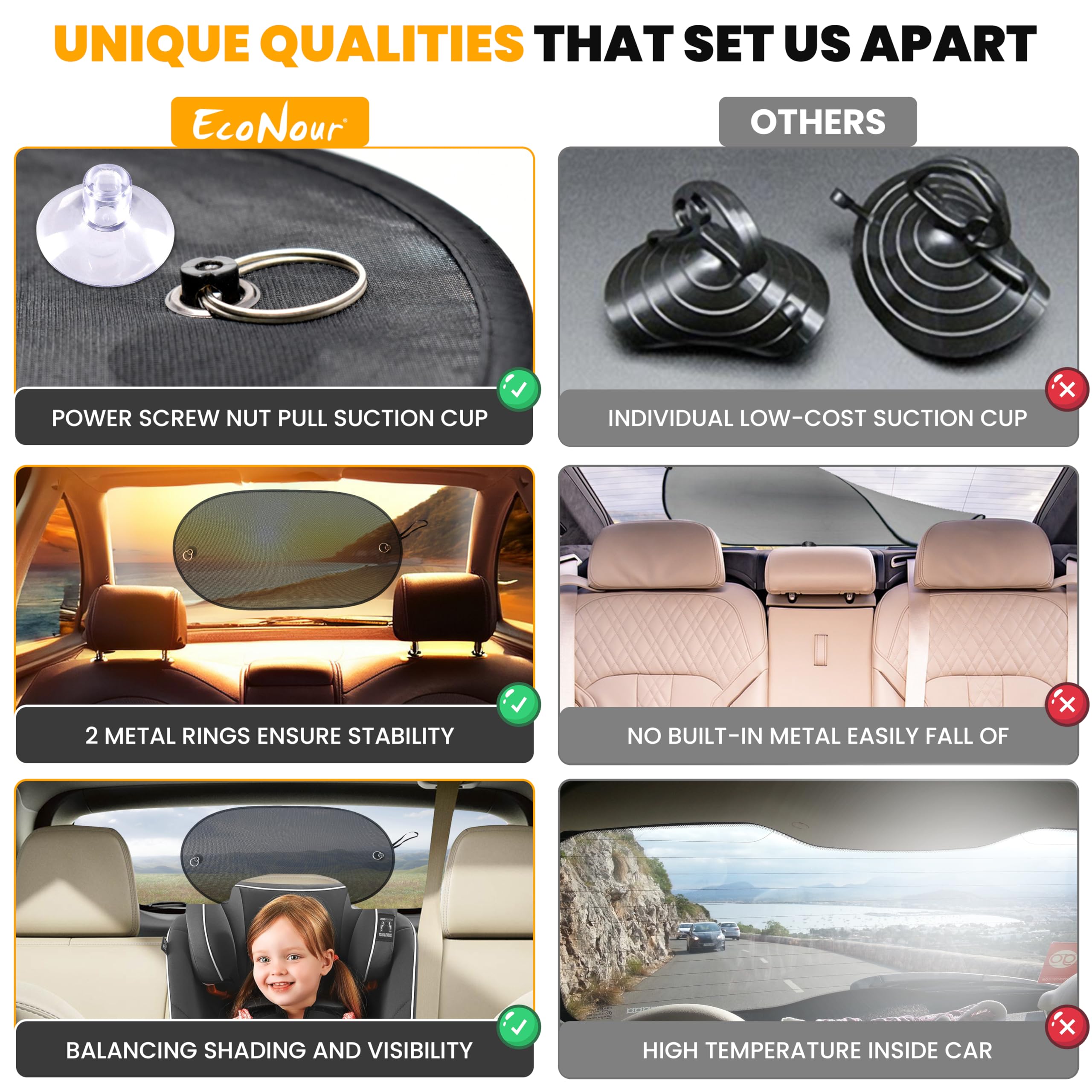 EcoNour Medium Back Window Sun Shade for Car and Baby Safety