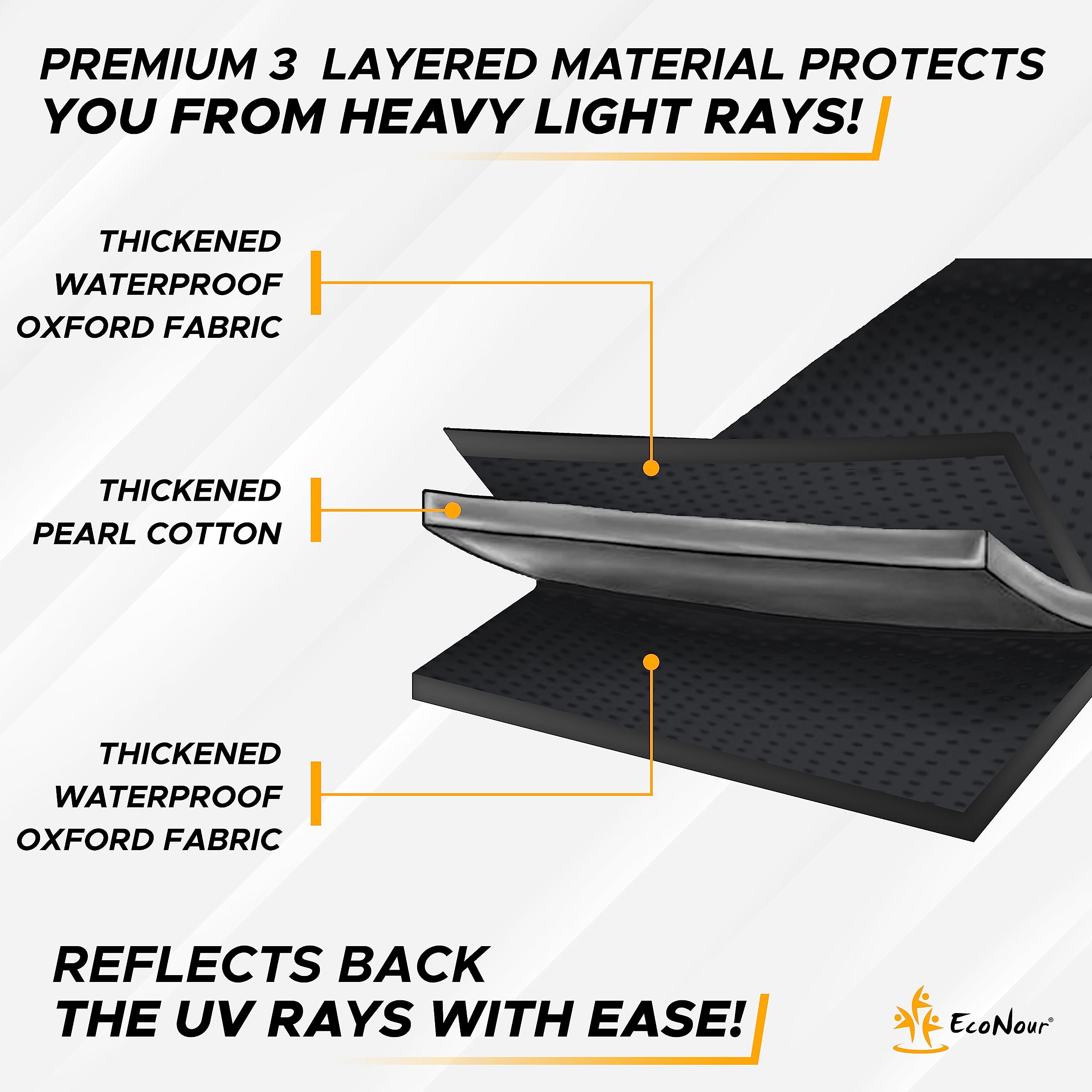 EcoNour RV Skylight Window Shade sunroof cover blocks heat and harmful rays