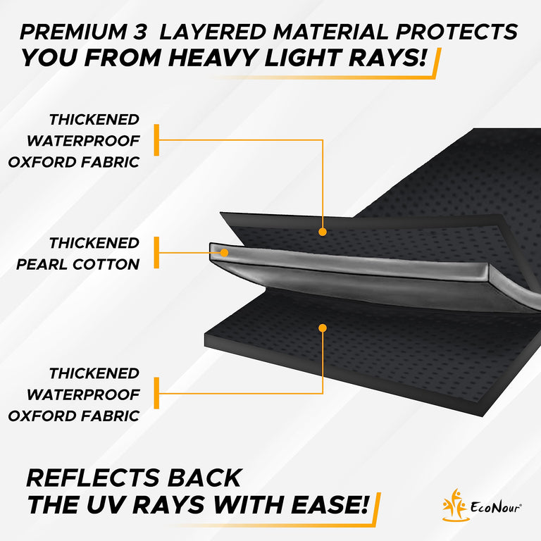 EcoNour RV Skylight Window Shade sunroof cover blocks heat and harmful rays