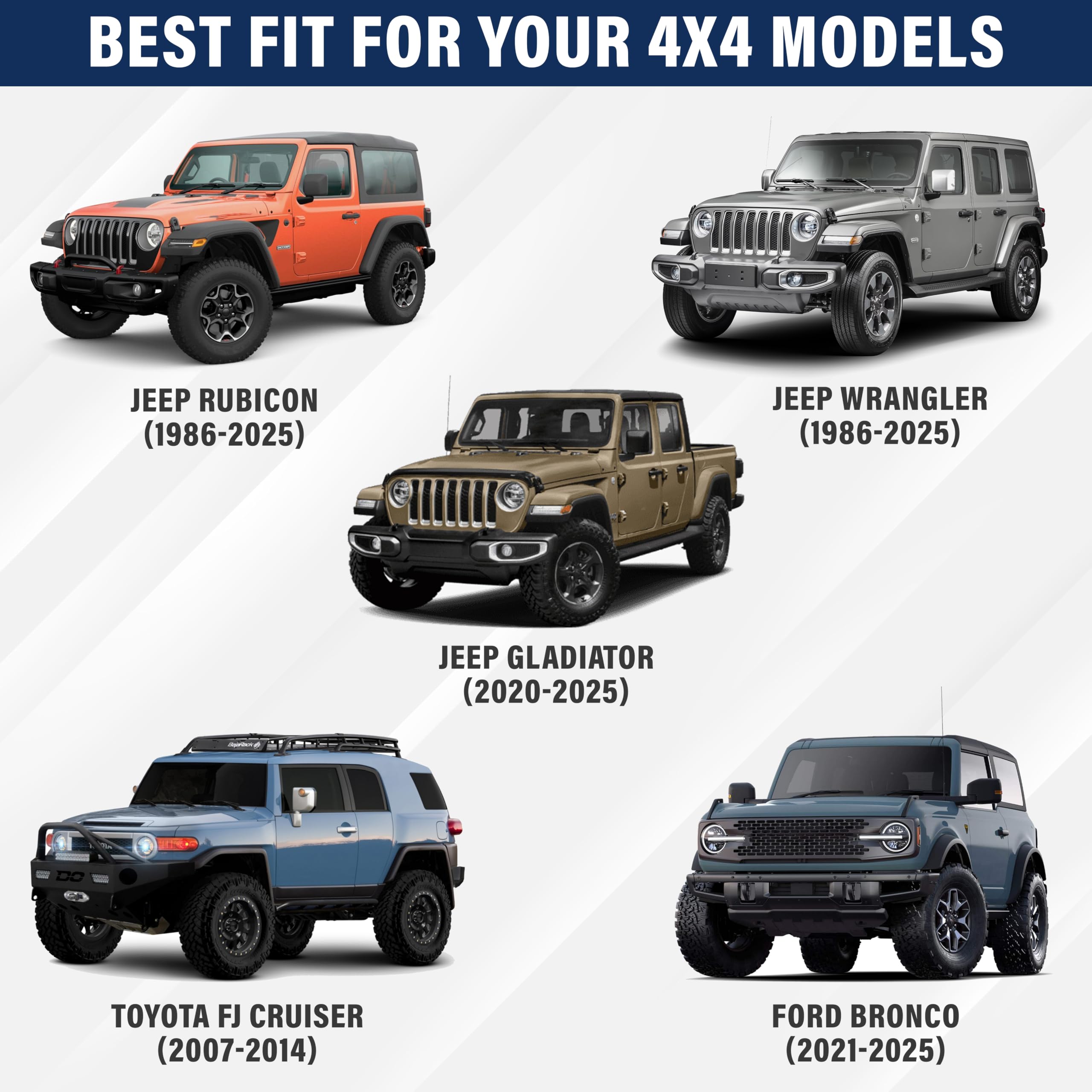 Jeep Windshield Sunshade – EcoNour Interior Protector for Compass & Renegade