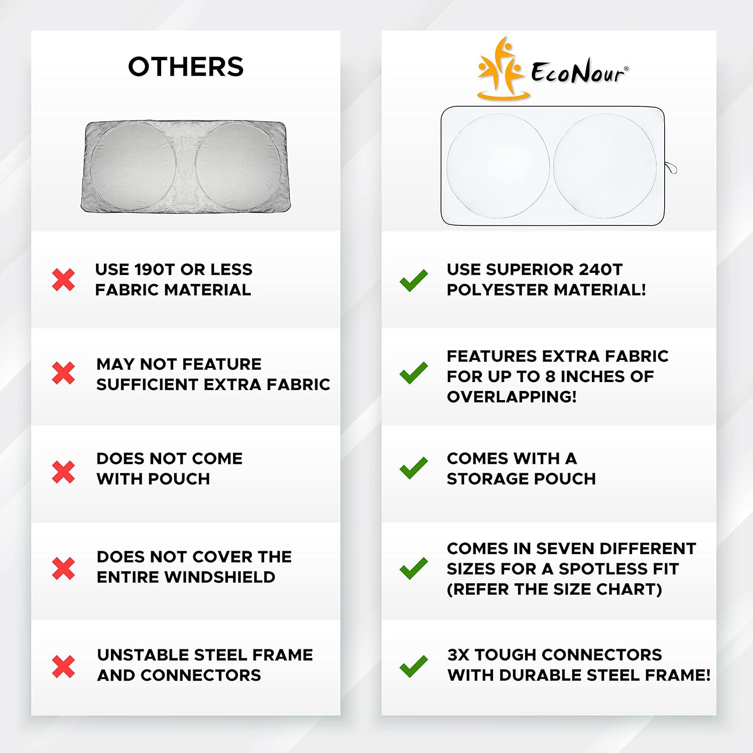 EcoNour Car Windshield Sun Shade with Storage Pouch | Durable 240T Material Car Sun Visor for UV Rays and Sun Heat Protection | Car Interior Accessories for Sun Heat | X-Large (75 inches x 37 inches)