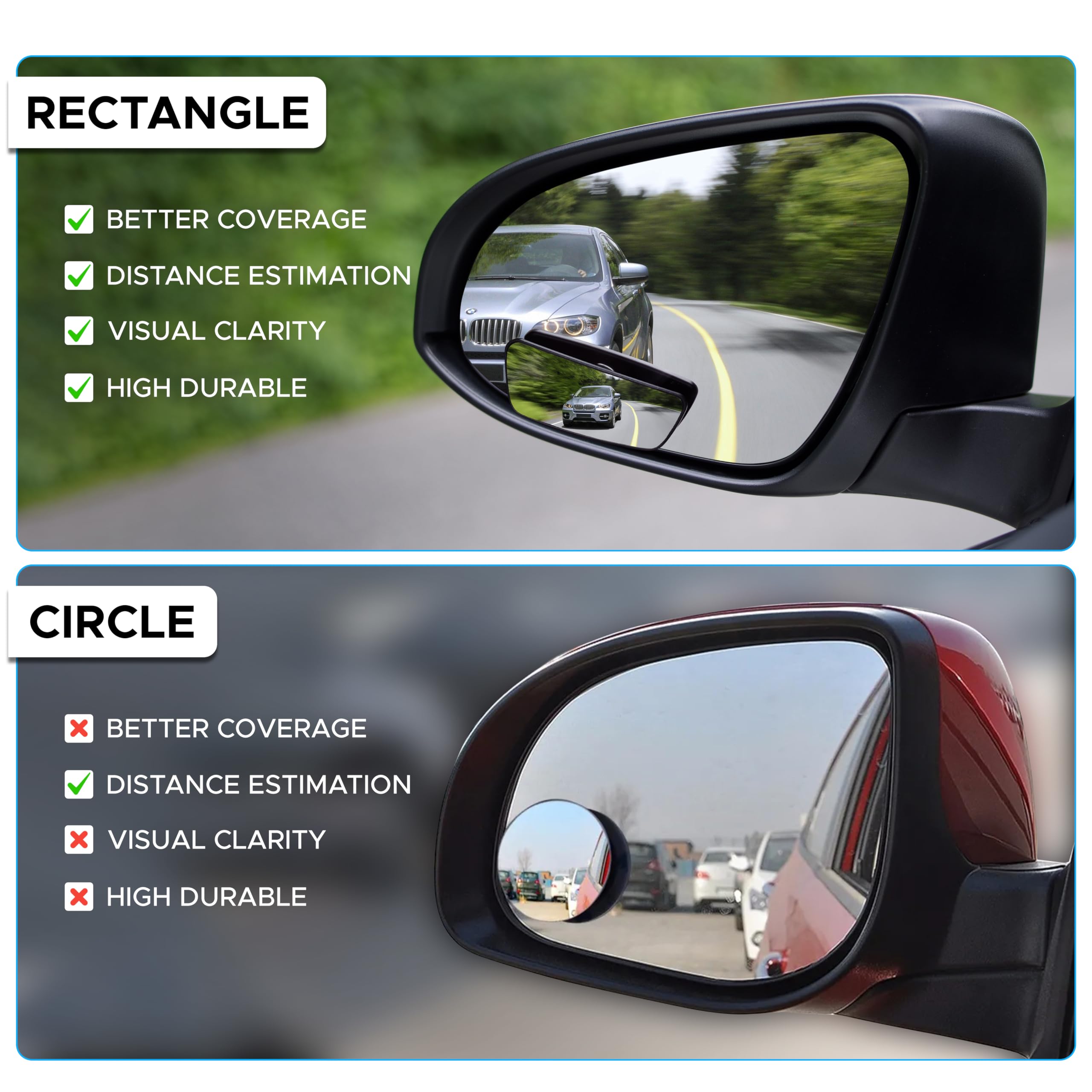 Car blind spot mirror 2 pack EcoNour wide angle rear view for safer driving