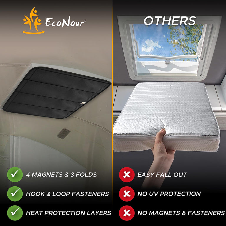 EcoNour RV Skylight Window Shade foldable design for compact storage