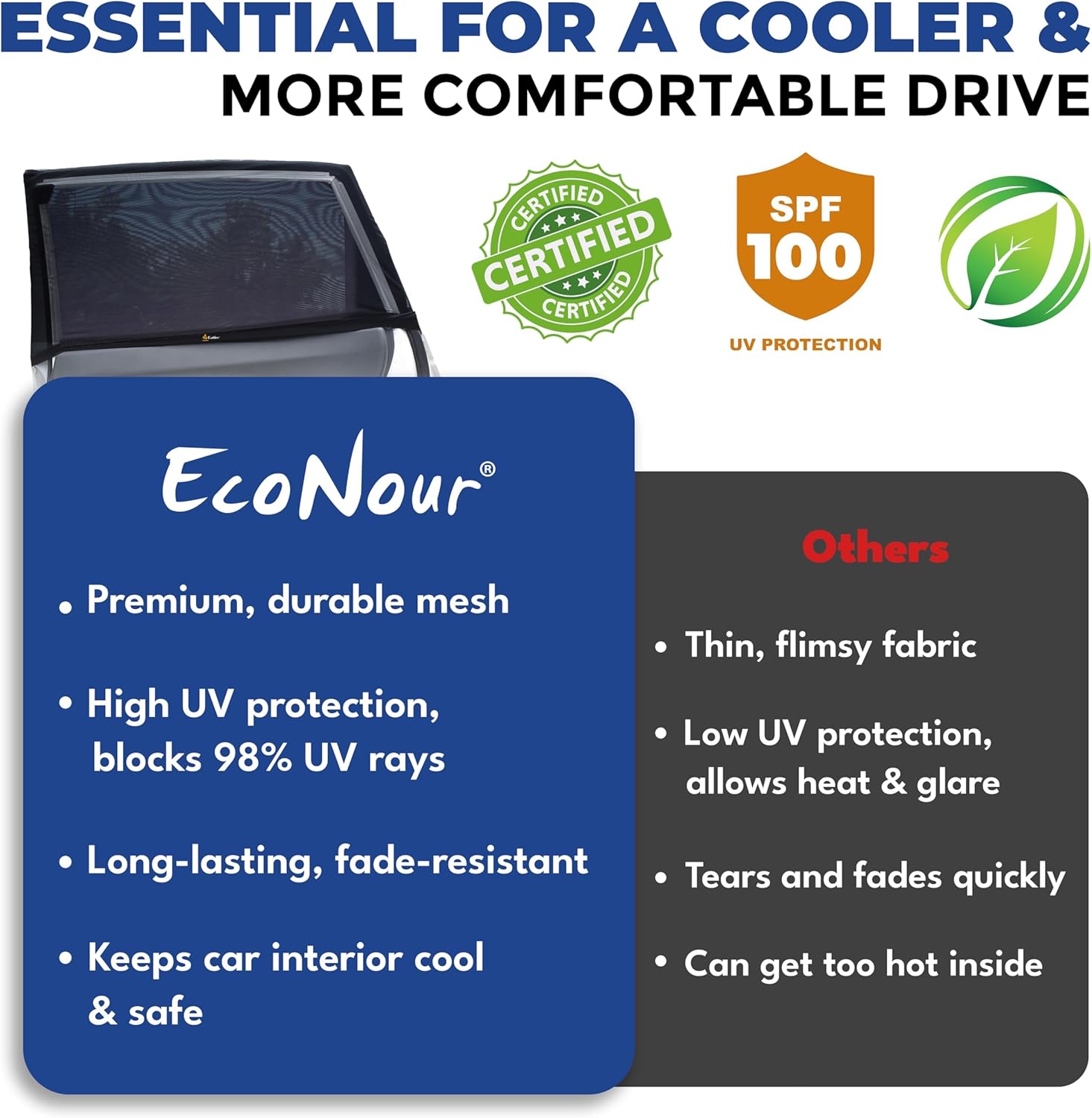 EcoNour Baby Car Window Shades for Side Windows (Pack of 2) | Sun Shade for Car Heat and UV Protection | Mosquito Net Baby Car Sun Shade | Rear Side Window Sunshade for Car (Large 38