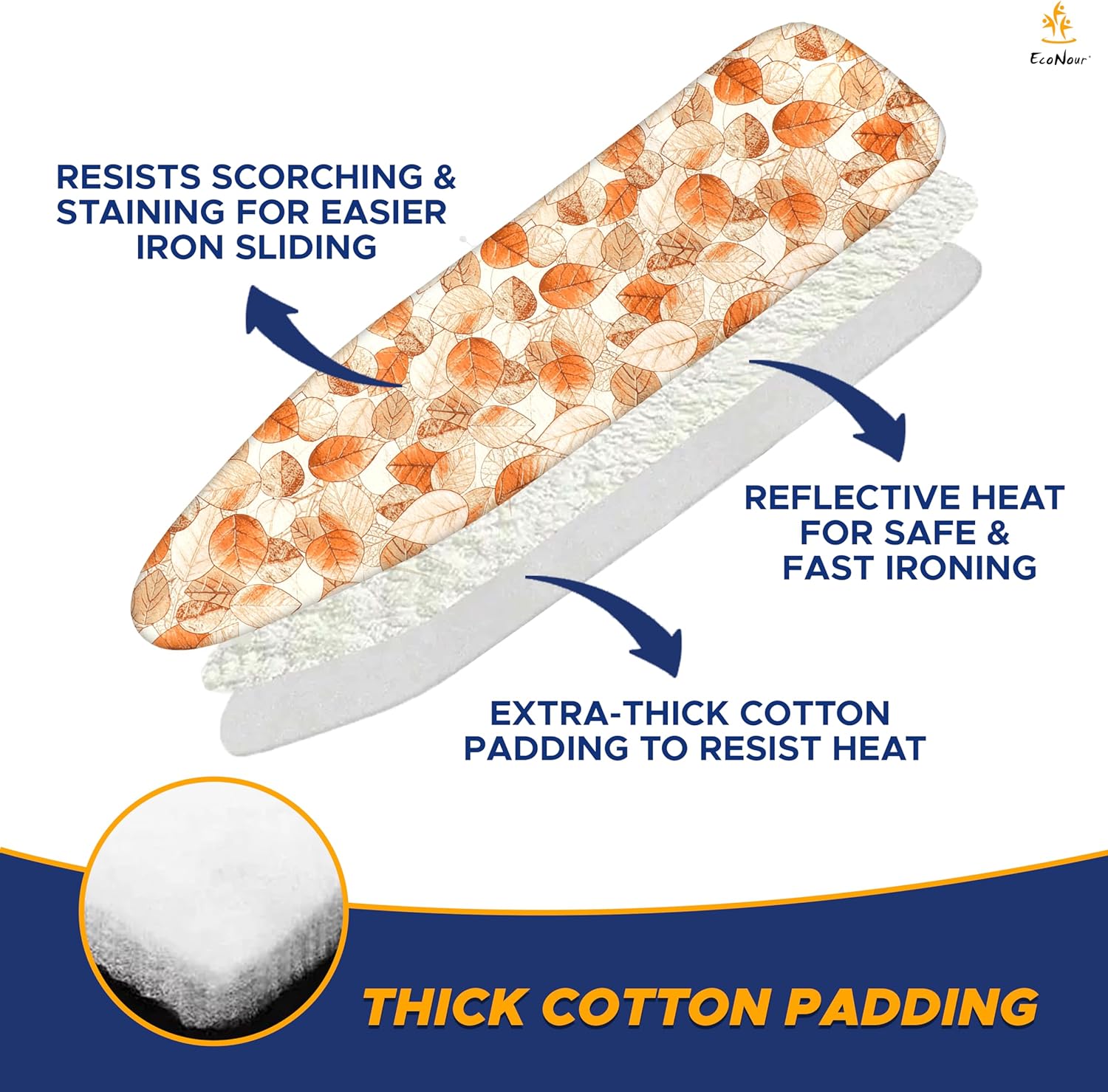 EcoNour Ironing Board Covers 124 x 38 cm Extra Thick 7mm Padding, 100% Cotton Top Covers Easy-Fit for Protecting Ironing Board Cover Complete Set with 4 Strings and Scorch Resistant Padding - Large