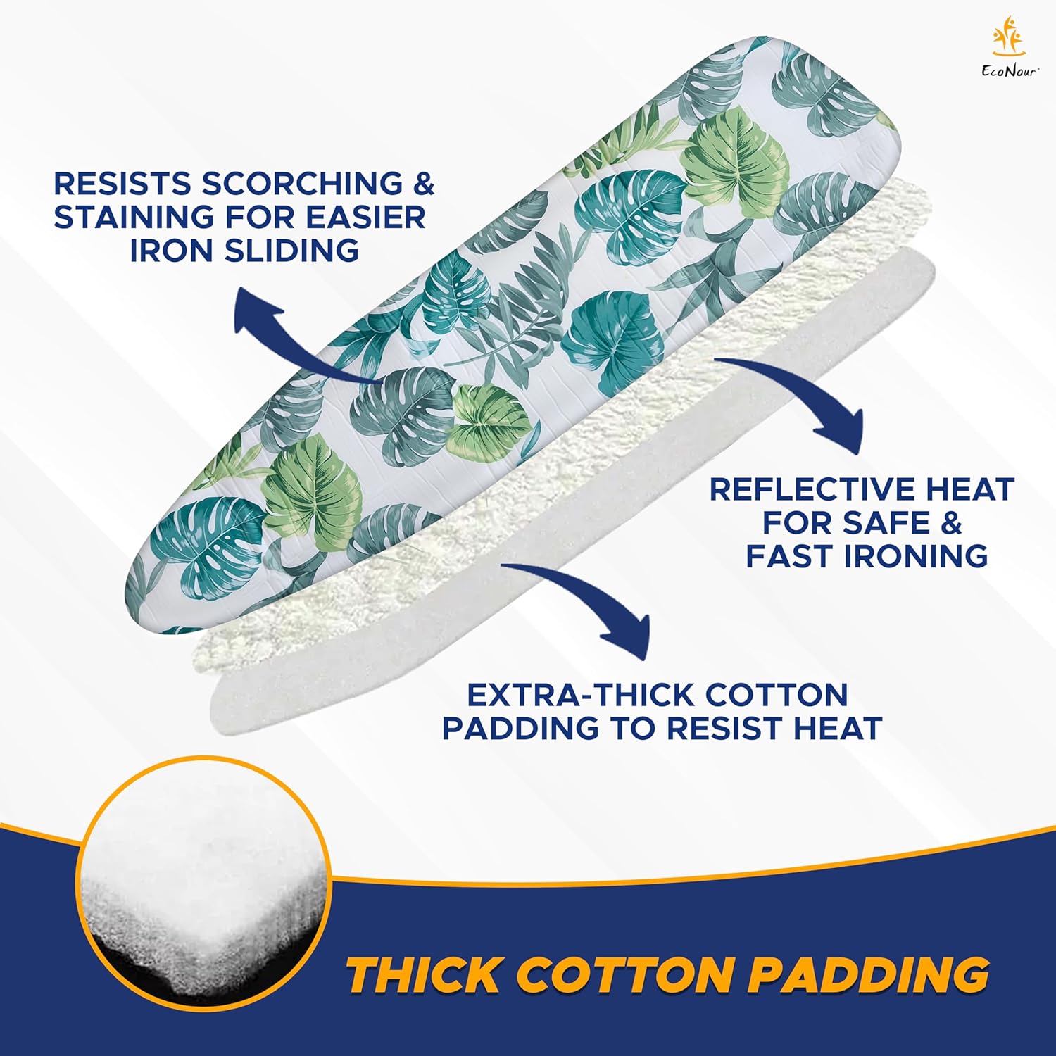 EcoNour Ironing Board Covers 124 x 38 cm Extra Thick 7mm Padding, 100% Cotton Top Covers Easy-Fit for Protecting Ironing Board Cover Complete Set with 4 Strings and Scorch Resistant Padding - Large