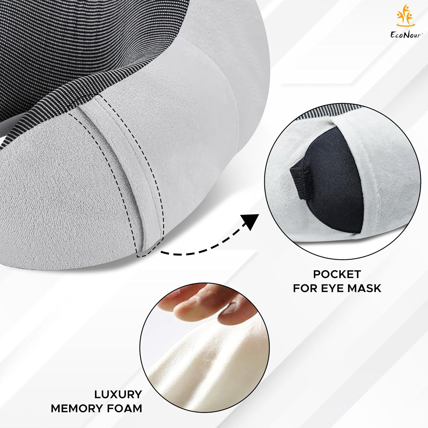 EcoNour Soft Travel Neck Pillow Set | Soft and Comfortable for Airplanes| Includes Eye Masks, Earplugs, & Mesh Bag | Neck Support with Adjustable Rope Memory Foam Support with Zipper