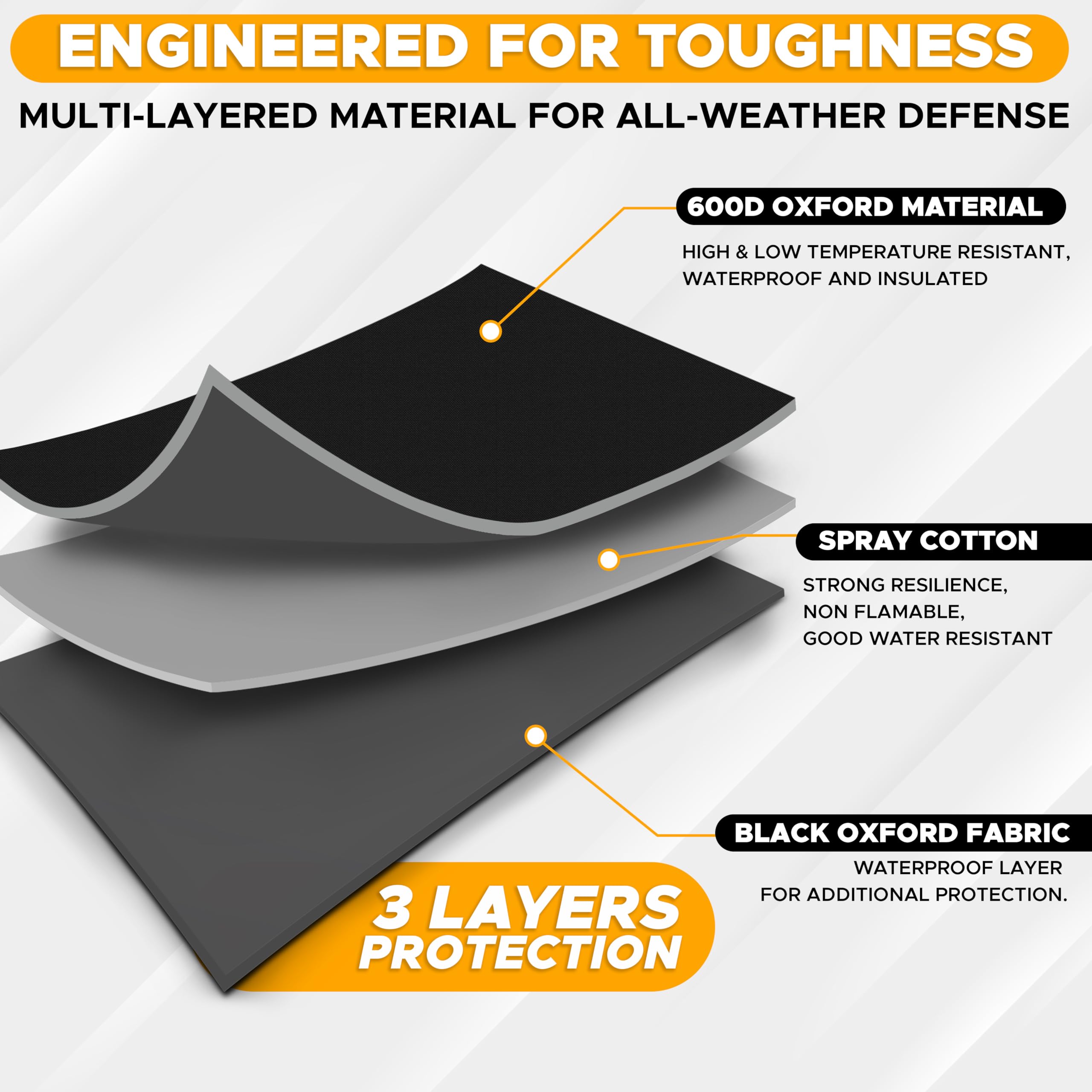 Sag-Proof Snow Cover for Toyota Corolla Windshield