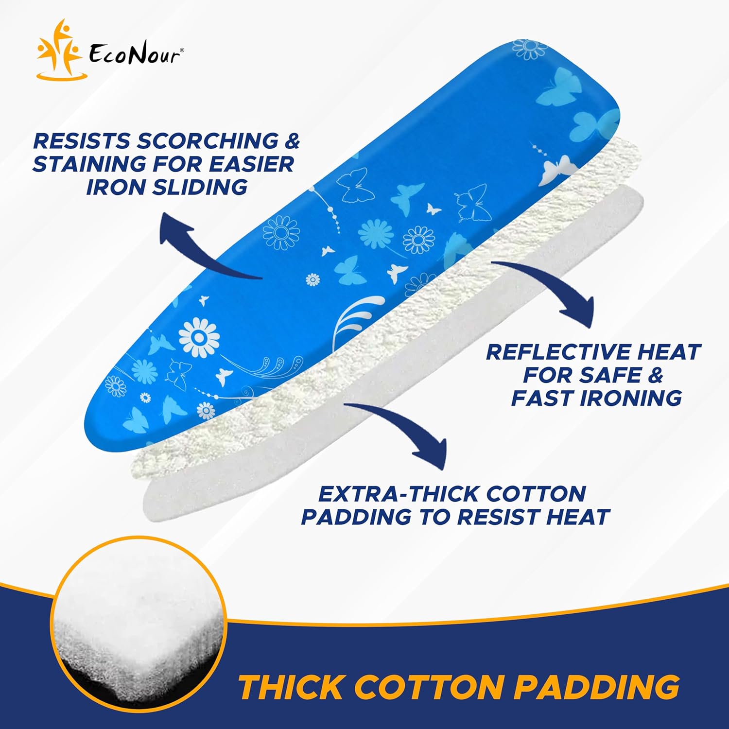 EcoNour Ironing Board Covers 124 x 38 cm Extra Thick 7mm Padding, 100% Cotton Top Covers Easy-Fit for Protecting Ironing Board Cover Complete Set with 4 Strings - Large