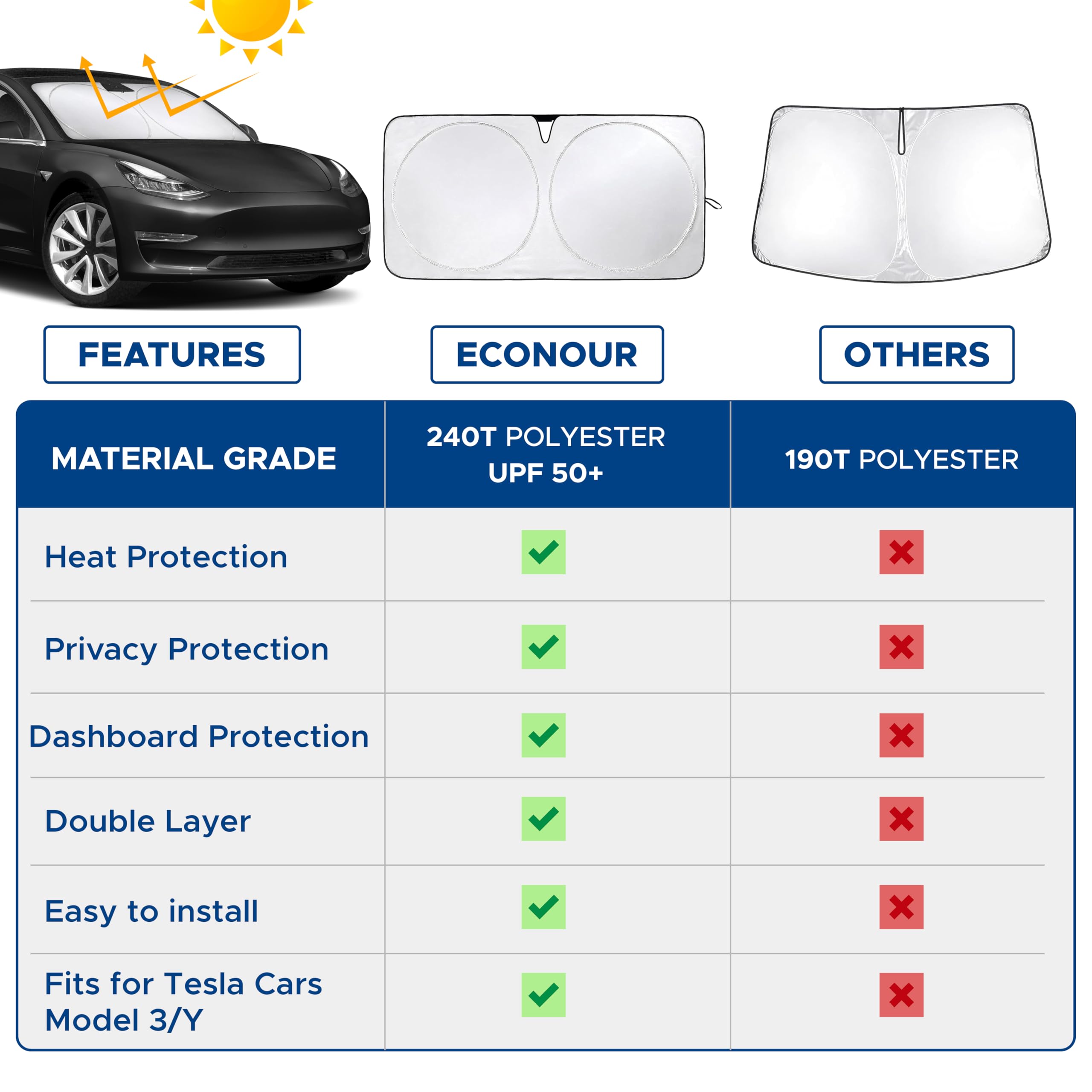Tesla Windshield Sun Shade for Model 3/Y – EcoNour Automotive Sun Protection