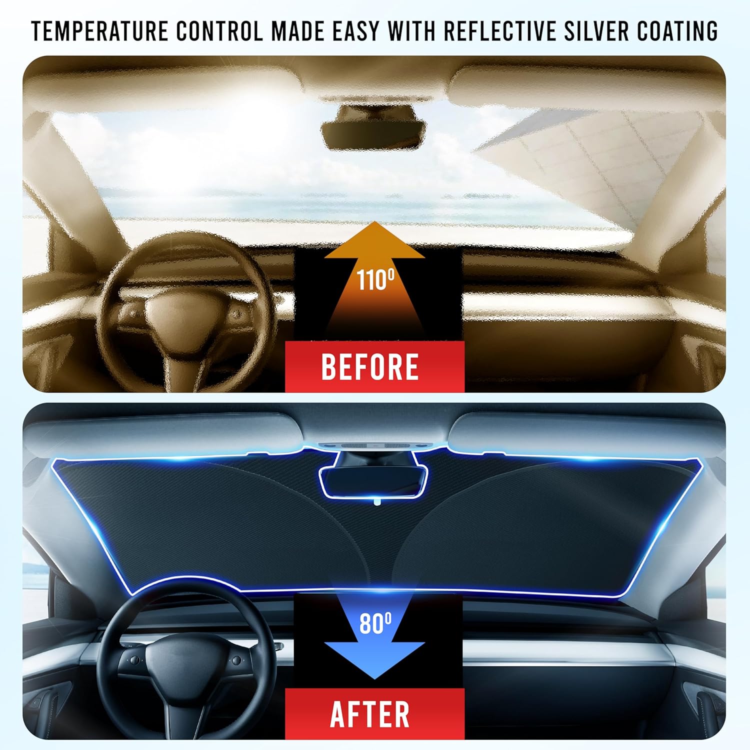 EcoNour Tesla Windshield Sunshade for Model 3/Y | 240T Polyester Shield for Tesla Model 3 Sunshade | Superior UV & Heat Protection Tesla Model Y Sunshade | Car Interior Tesla Accessories for Summer