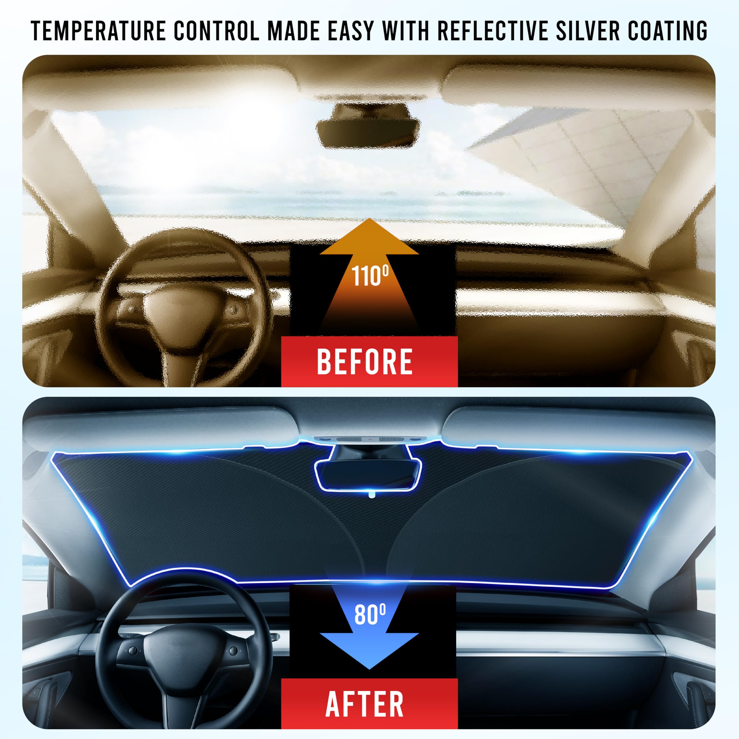 Tesla Windshield Sun Shade – Blocks UV Rays & Heat for Model 3 & Model Y