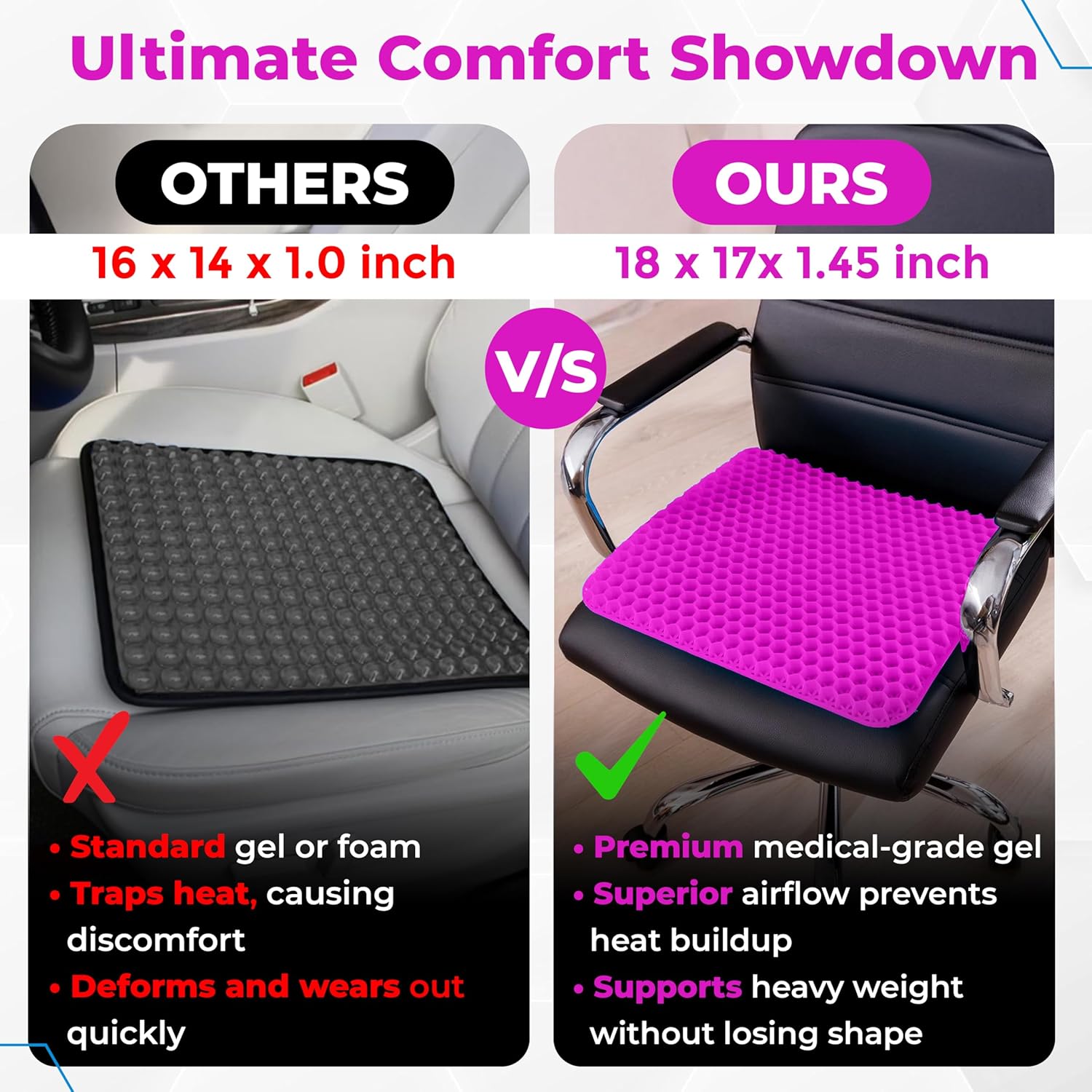 EcoNour Gel Seat Cushion for Pain Relief - Rose Red | Removable Double-Layer Honeycomb Design for Tailbone & Sciatica Relief | Durable, Breathable & Washable Cover Cushion for Office, Car & Wheelchair