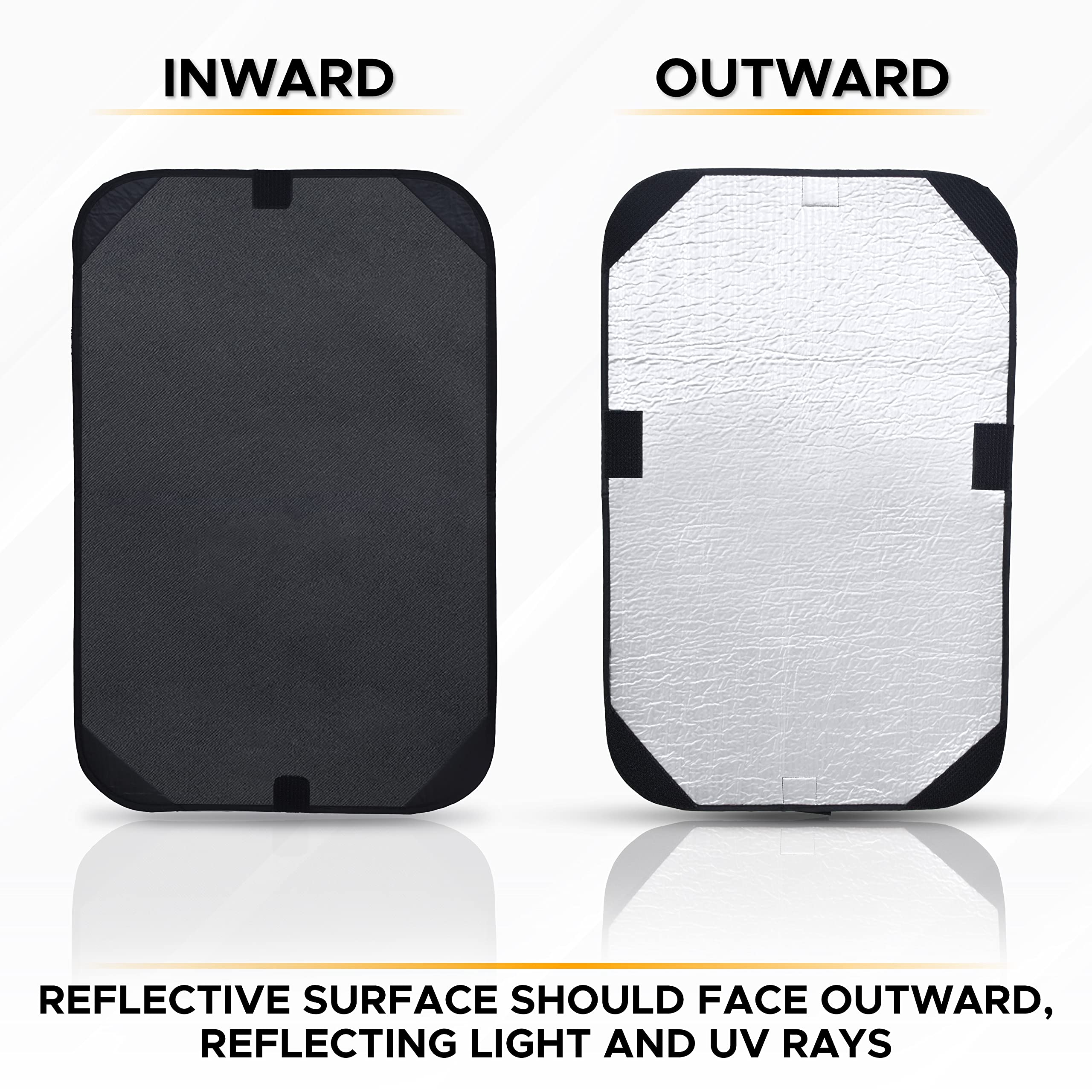 EcoNour RV Door Window Shade with easy foldable design for campers