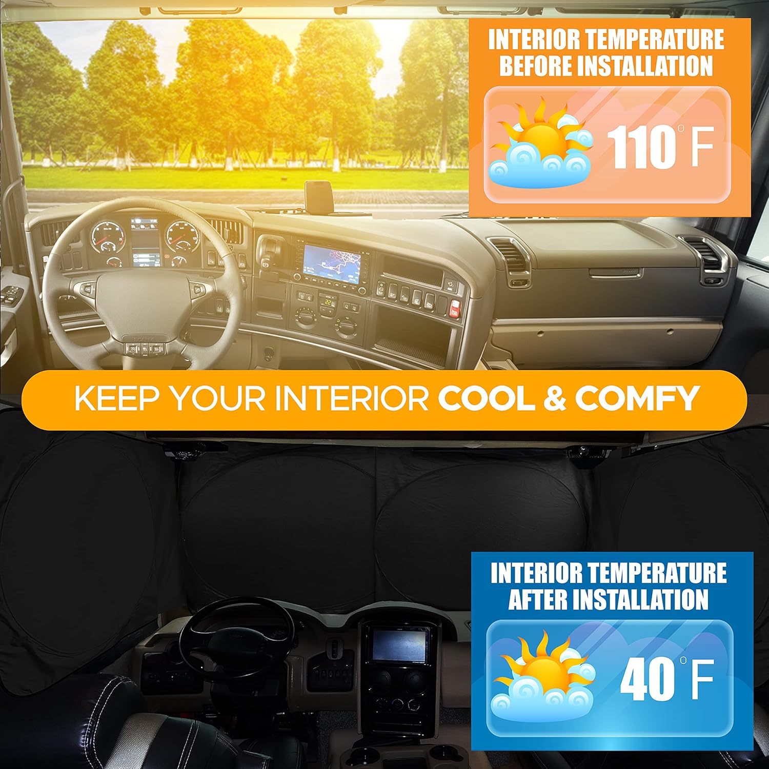 EcoNour Semi-Truck Sun Shade | 240T UV Protective Sunshade for Windshield & Side Windows | Maximum Coverage to Block UV/Sun Heat Rays | Best for Semi, Commercial & Big Rig Trucks