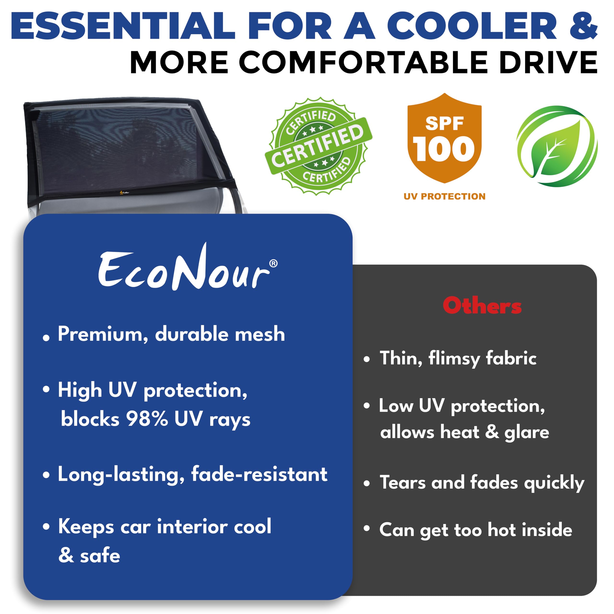 Car Side Window Sun Shade | EcoNour 2-Pack XL 40