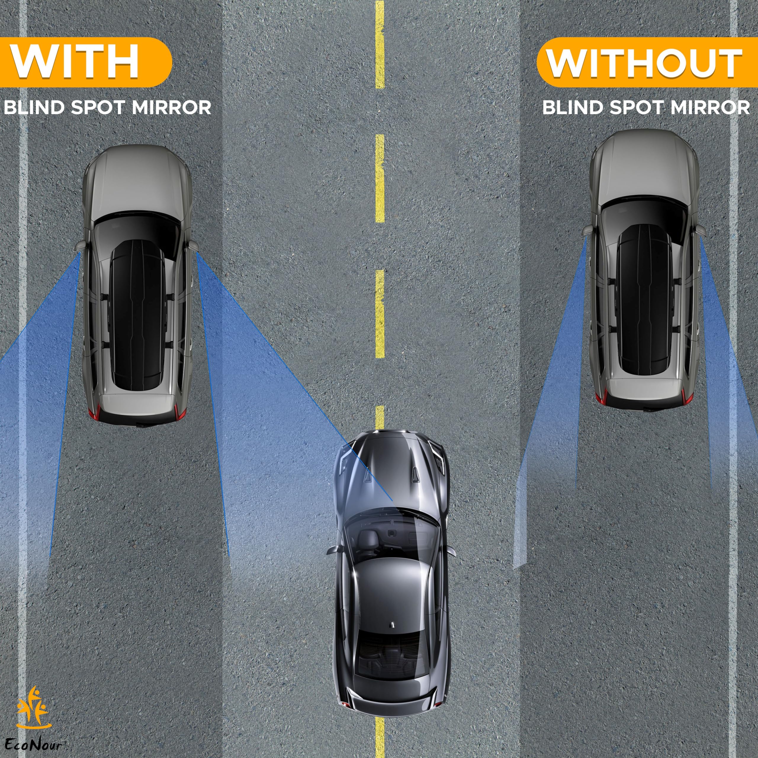 Blind spot car mirror 2 pack EcoNour with rain guard for cars and SUVs