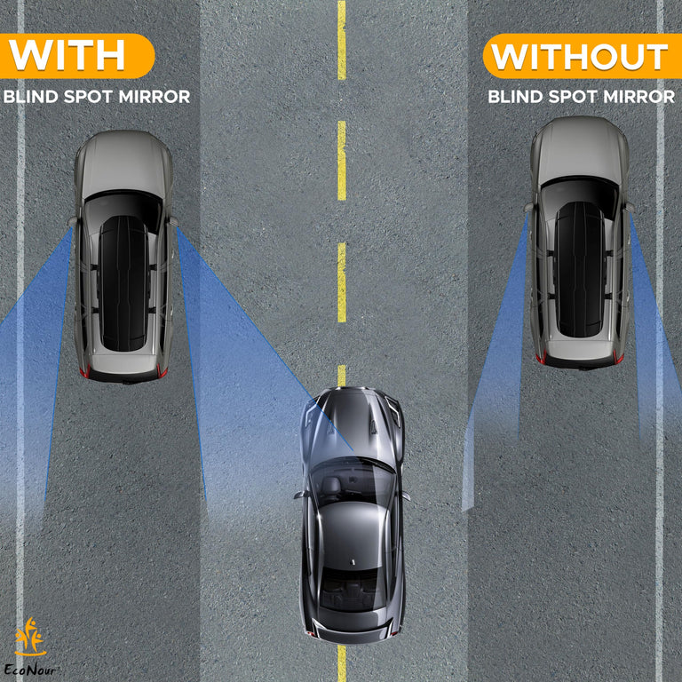Blind spot car mirror 2 pack EcoNour with rain guard for cars and SUVs
