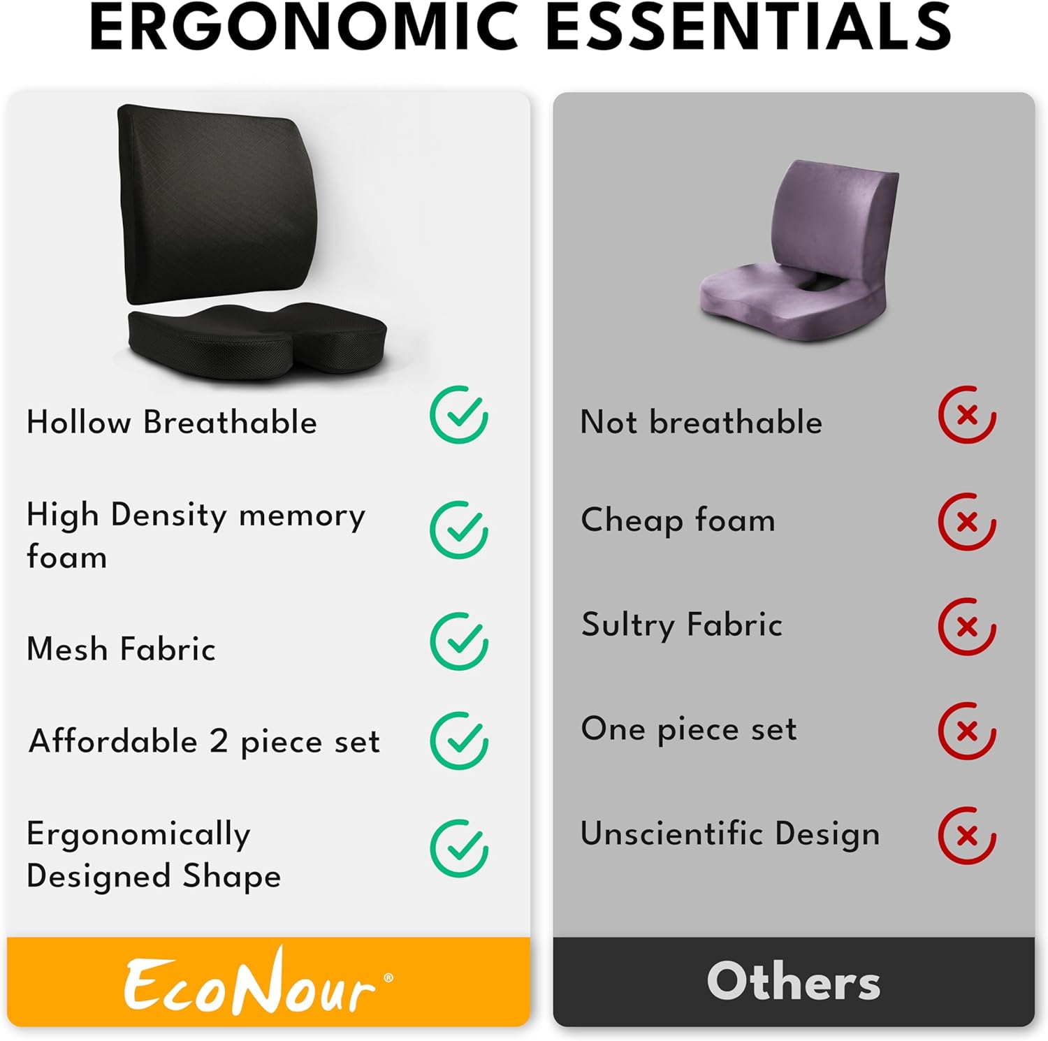 Back pain relief car seat shop
