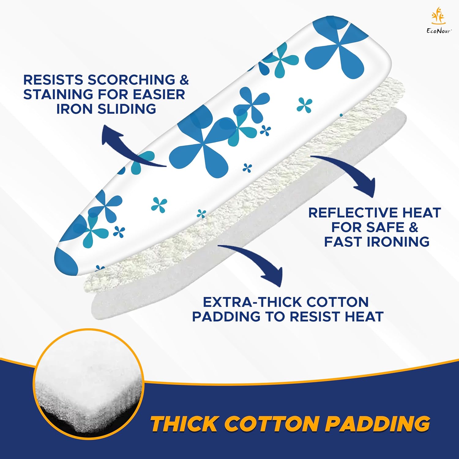 EcoNour Extra Thick Ironing Board Cover in Blue Cross Flowers Pattern