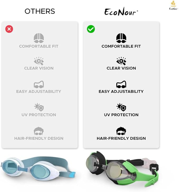 EcoNour Swimming Goggles For Kids with UV protection for outdoor swimming