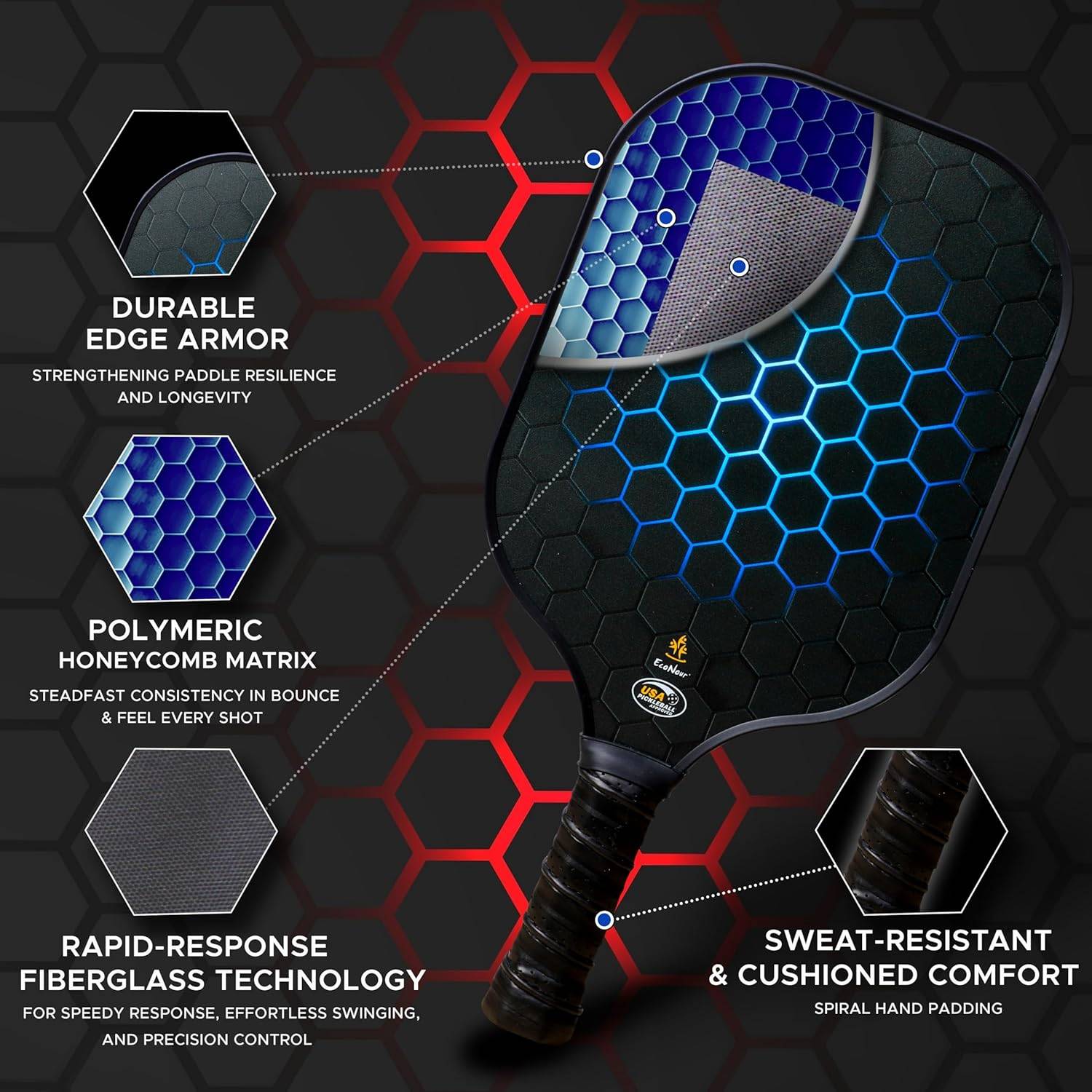 EcoNour Pickleball Paddles Set of 2 – USAPA Certified Pickle Ball Rackets with Lightweight Fiberglass Construction