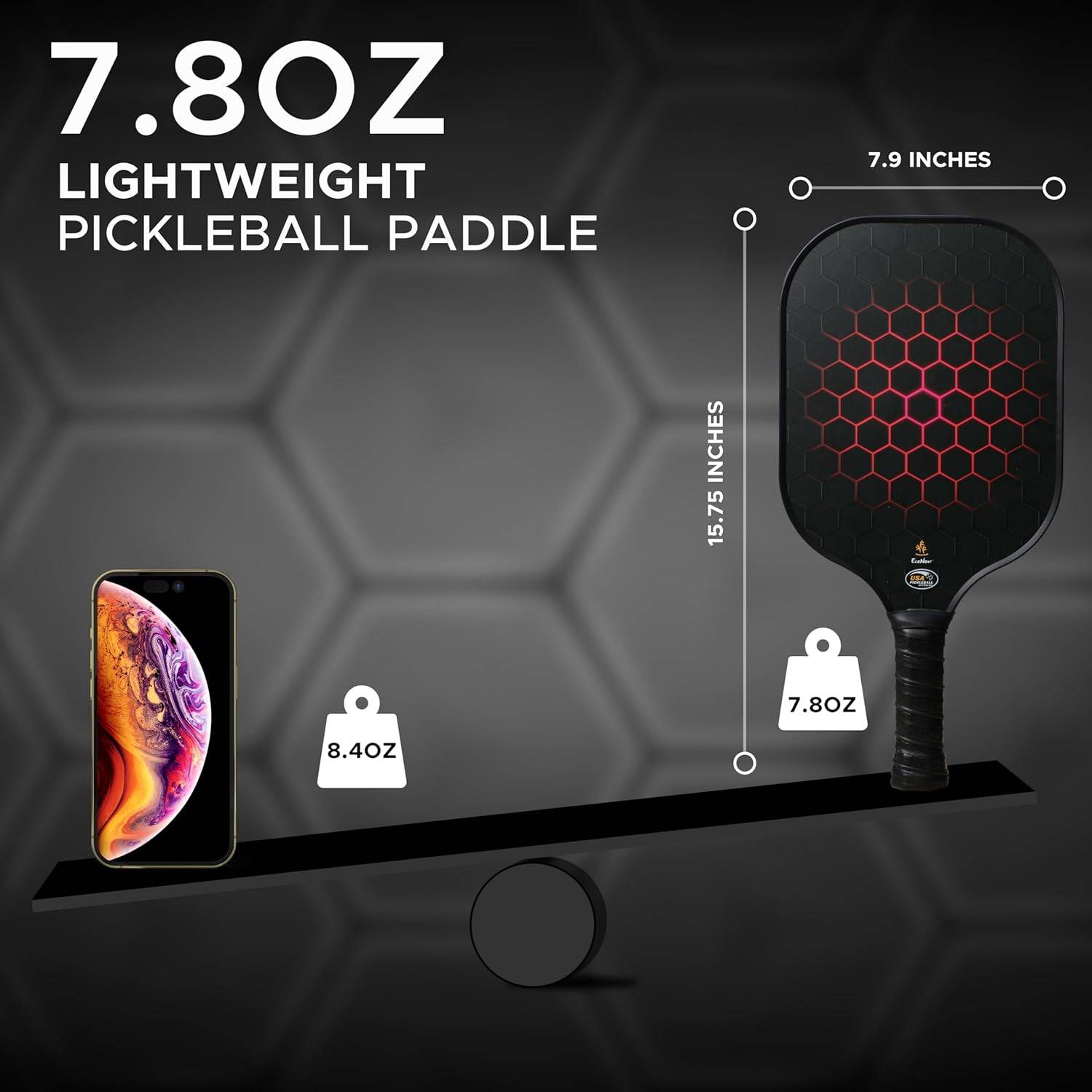 EcoNour Pickleball Paddles Set – Perfect Gift for Men and Women, Anti-Slip Handles and Ergonomic Cushion Comfort