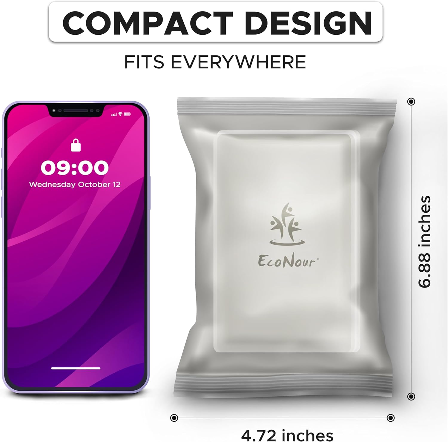 EcoNour Rain Poncho for Kids emergency disposable raincoat