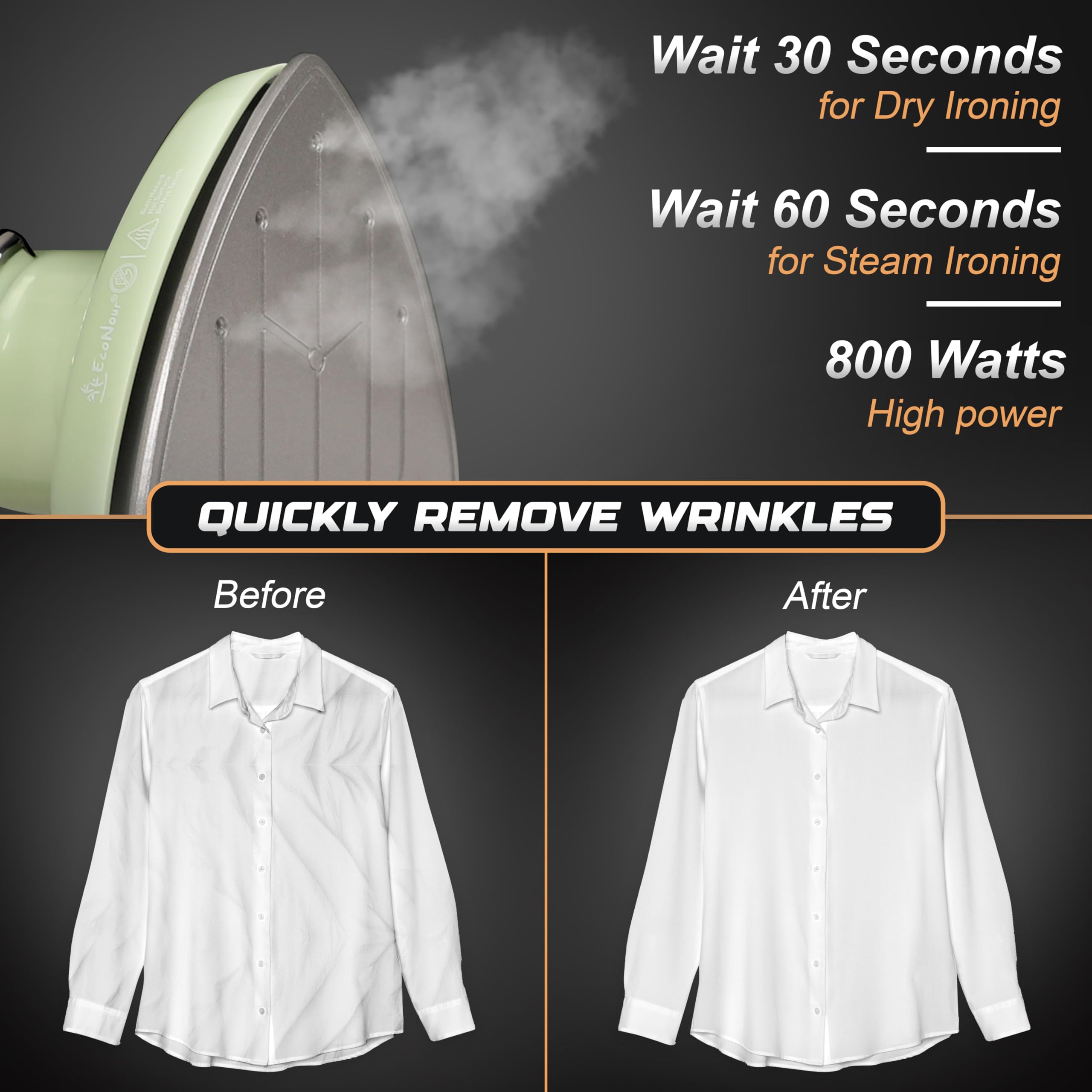 Econour Mini Travel Iron With Steam For Clothes