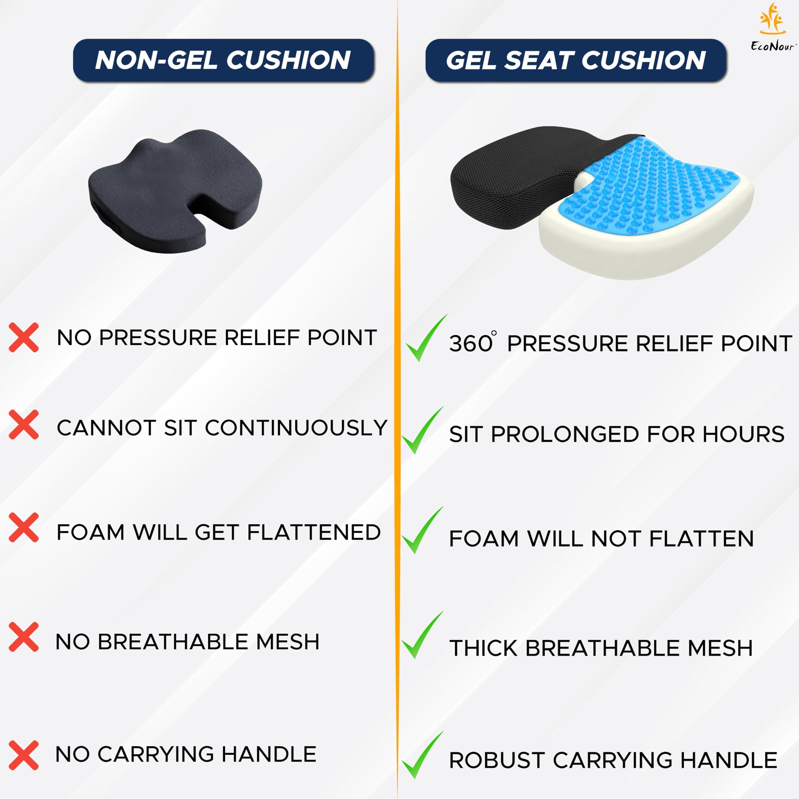 Gel Seat Cushion For Car | Office Chair Cushion| Automobile Seat Cushion