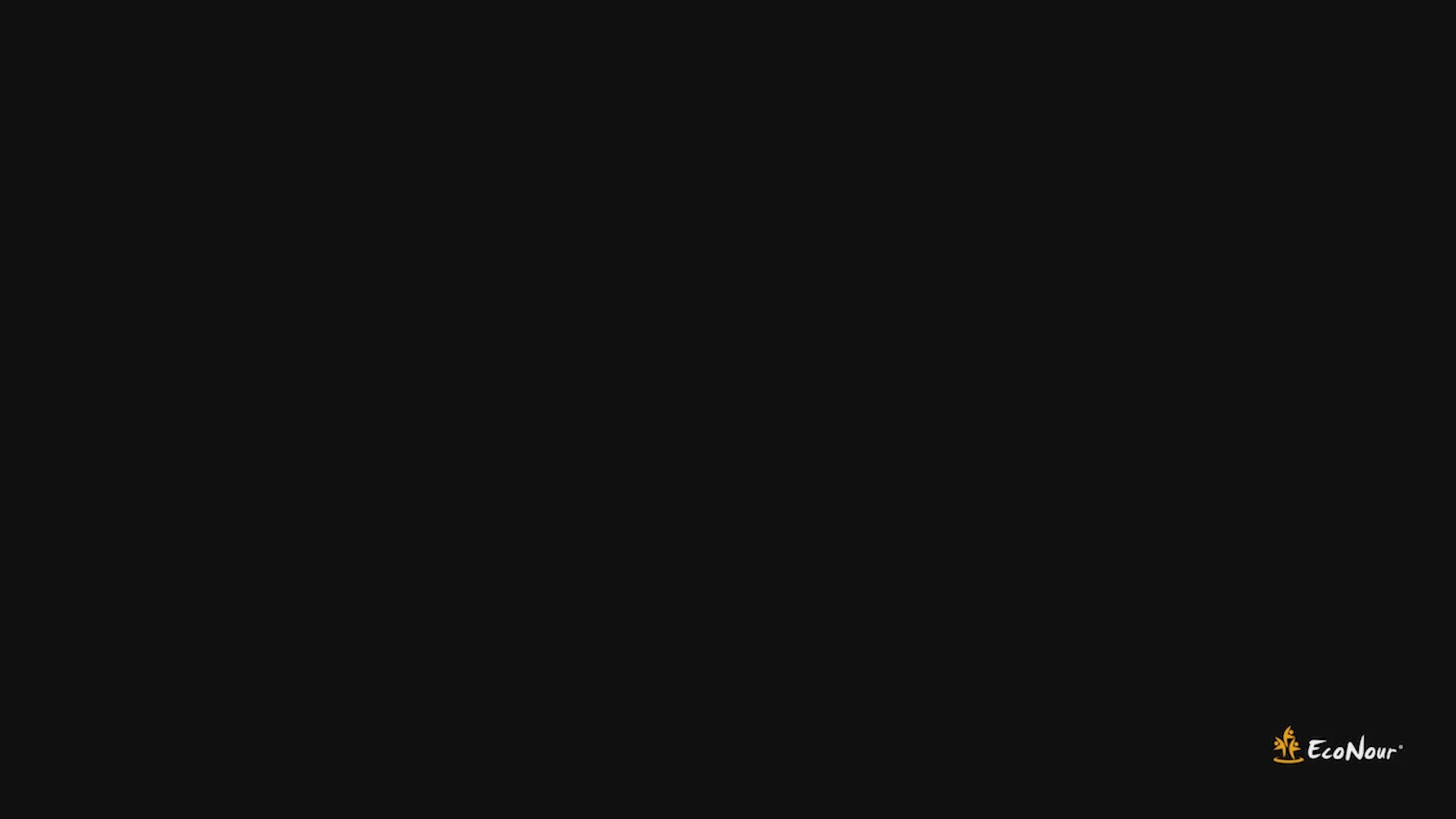 Car cup holder expander with adjustable base, fits 32–40 oz water bottles including Hydro Flask, Yeti, Nalgene, and other large bottles up to 3.8 inches, universal cup adapter for cars with 3.2-inch holders, durable black car accessory for SUVs, trucks, and sedans